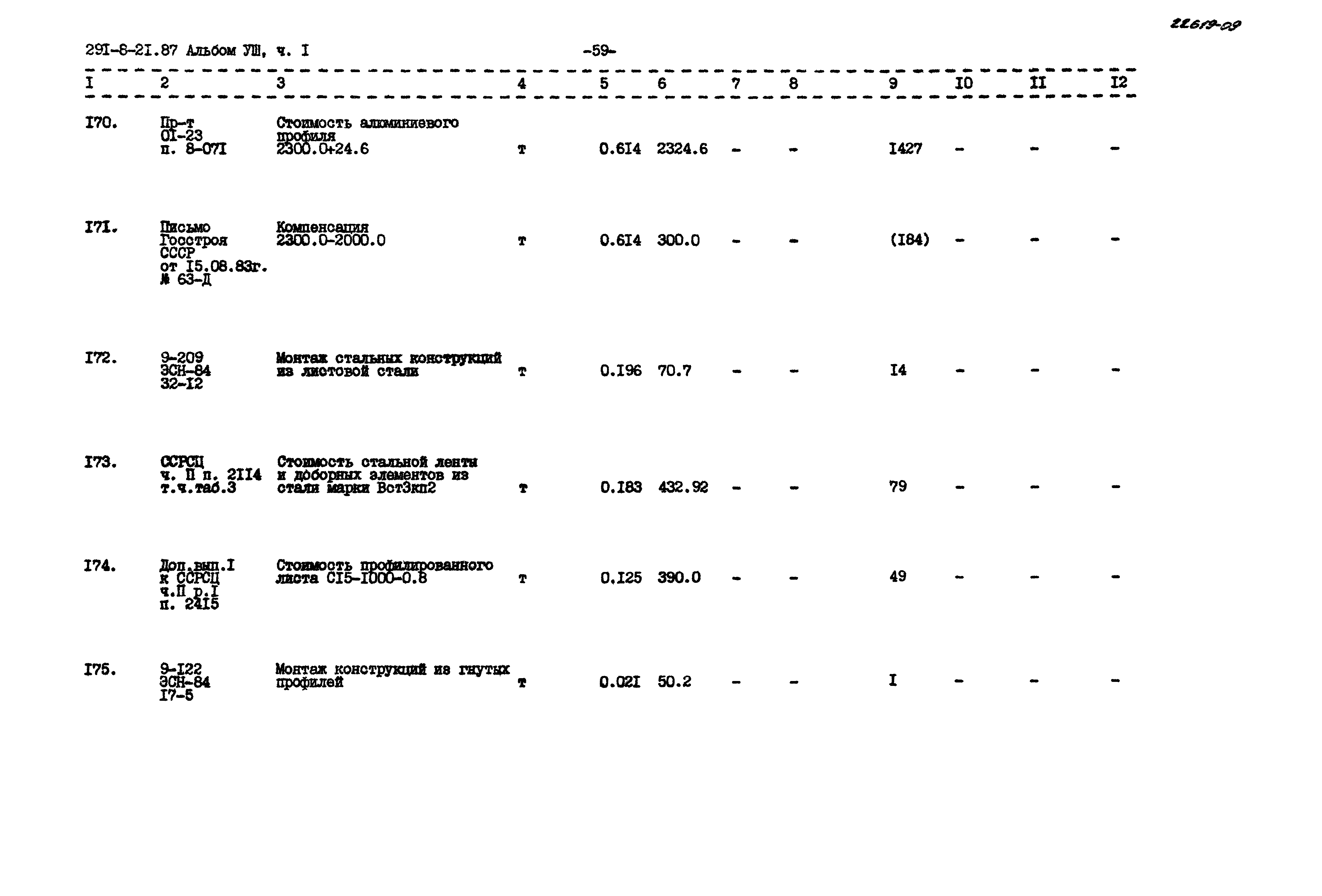 Типовой проект 291-8-21.87