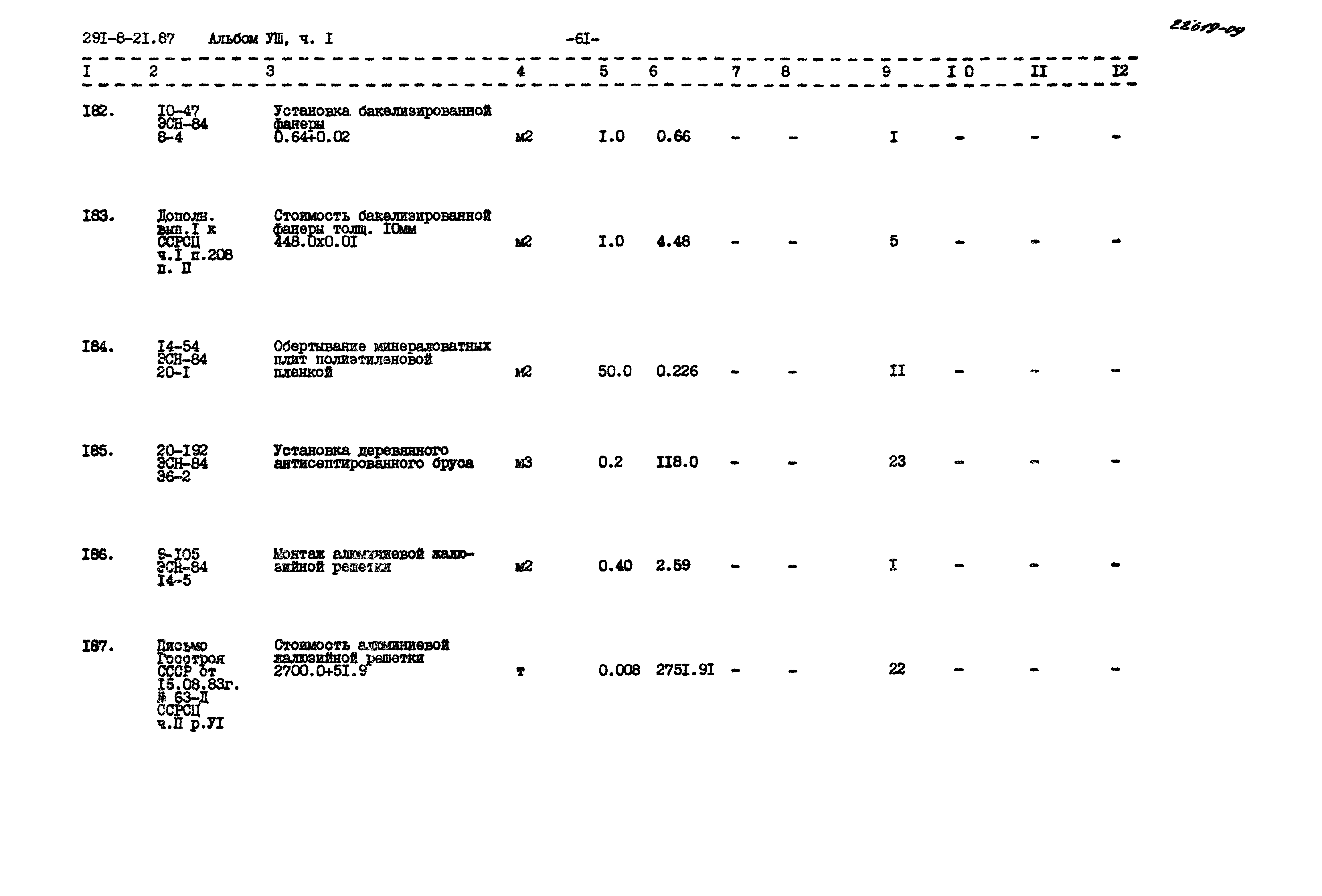 Типовой проект 291-8-21.87