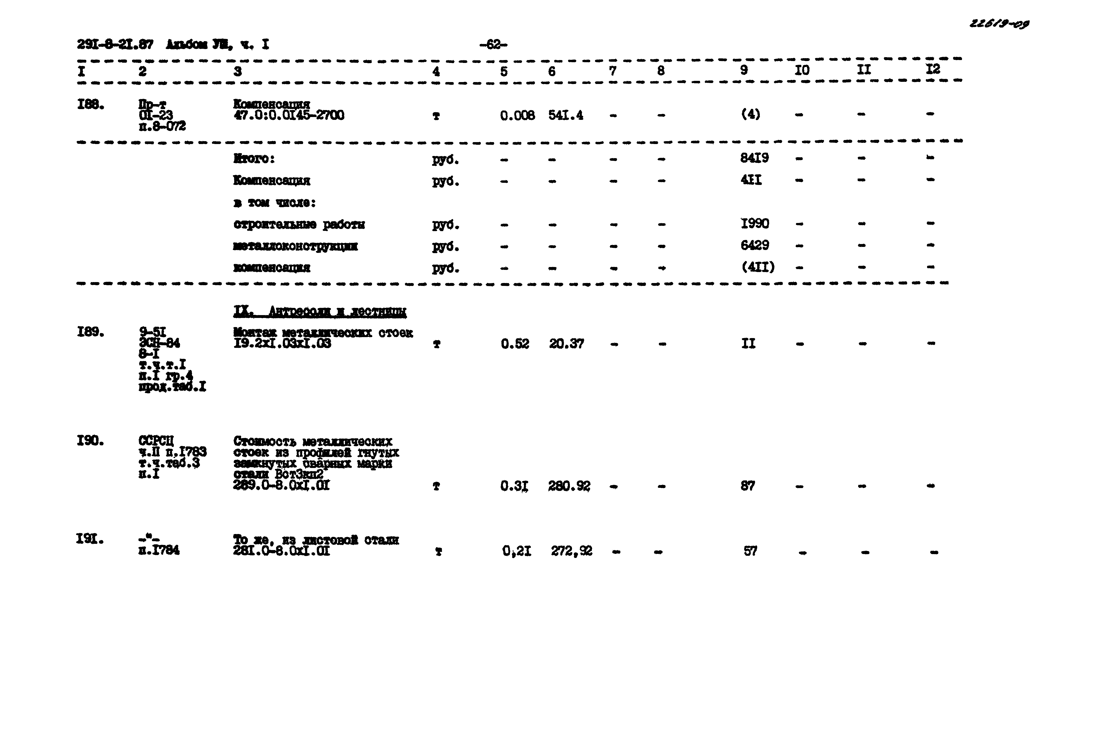 Типовой проект 291-8-21.87