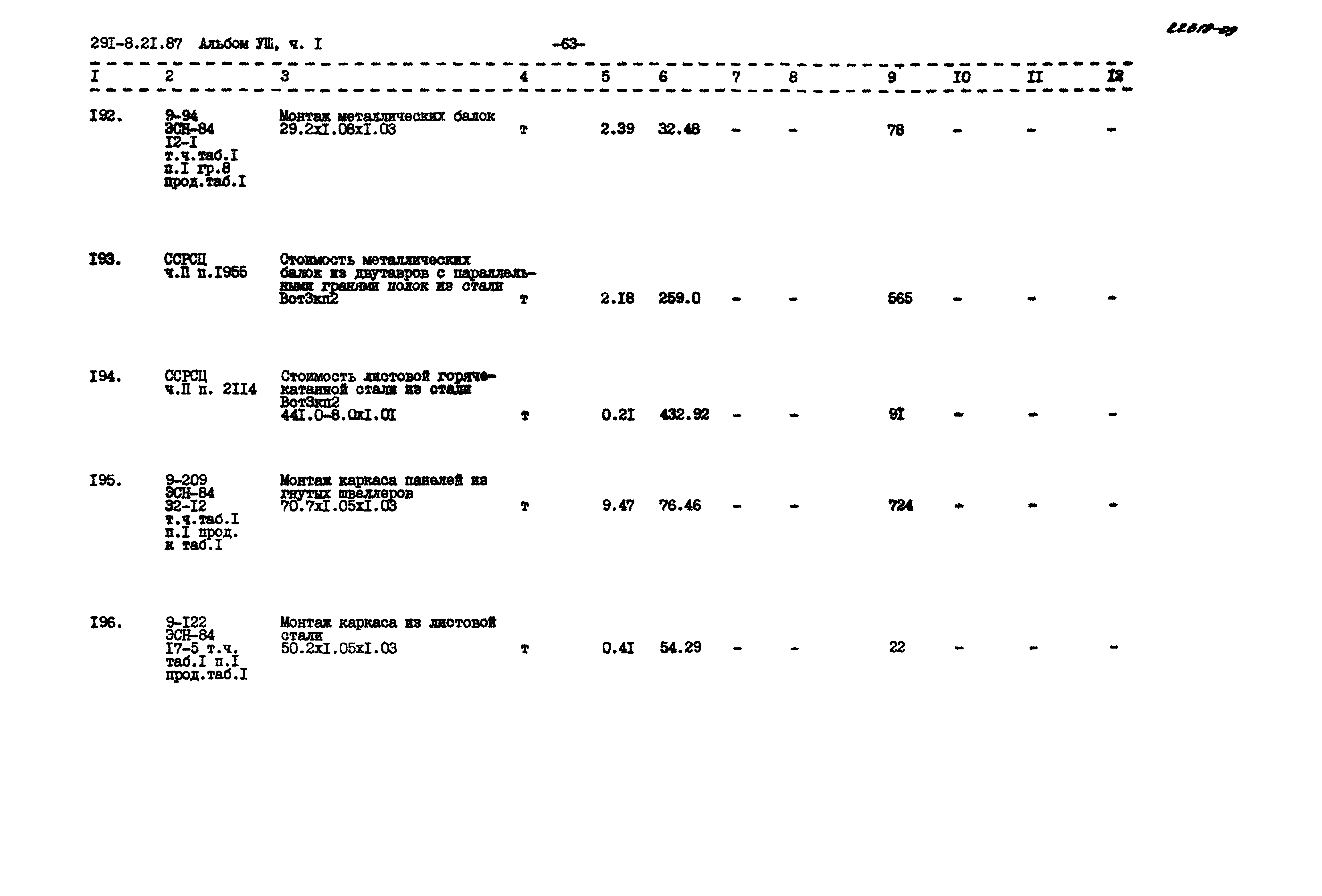 Типовой проект 291-8-21.87