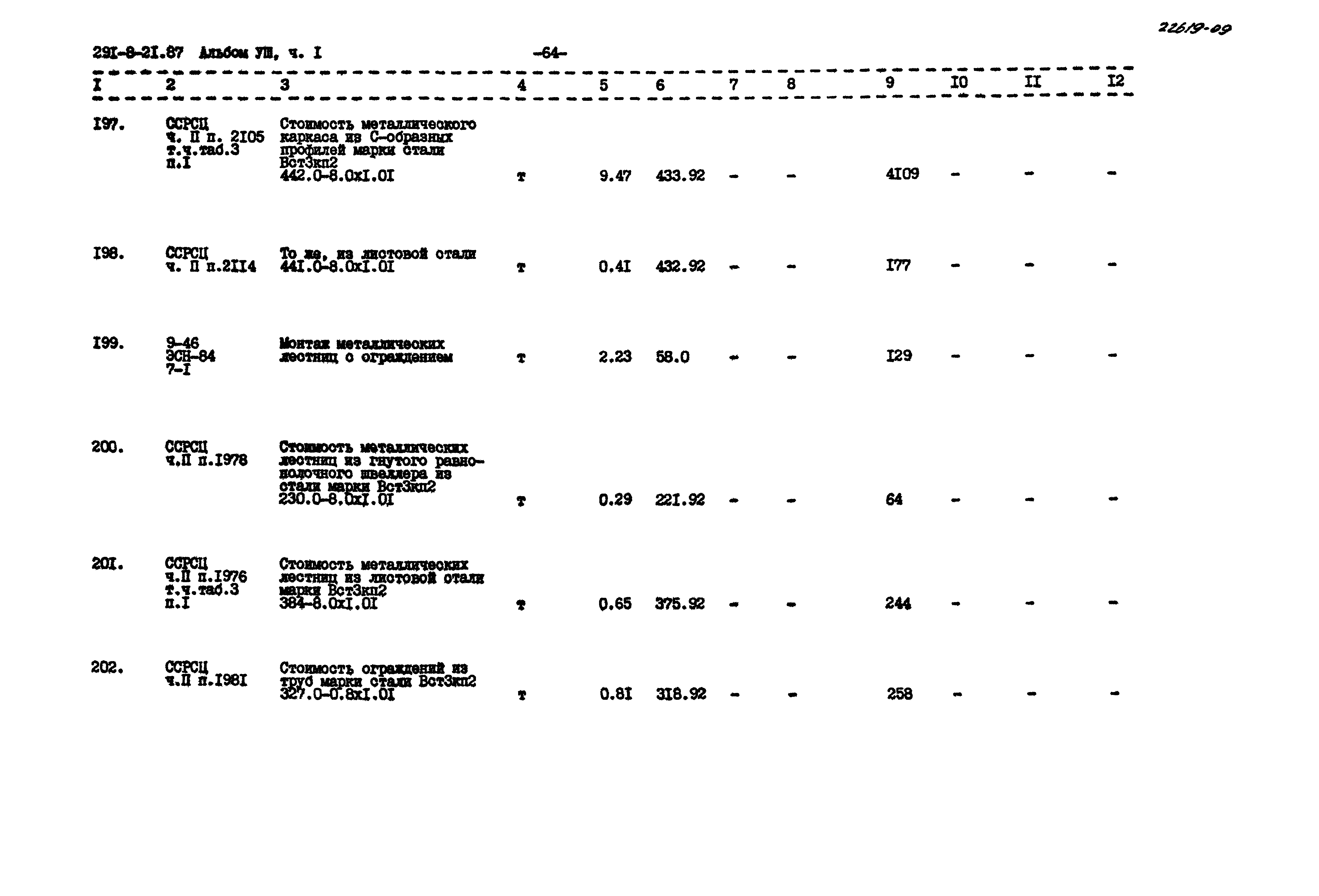 Типовой проект 291-8-21.87