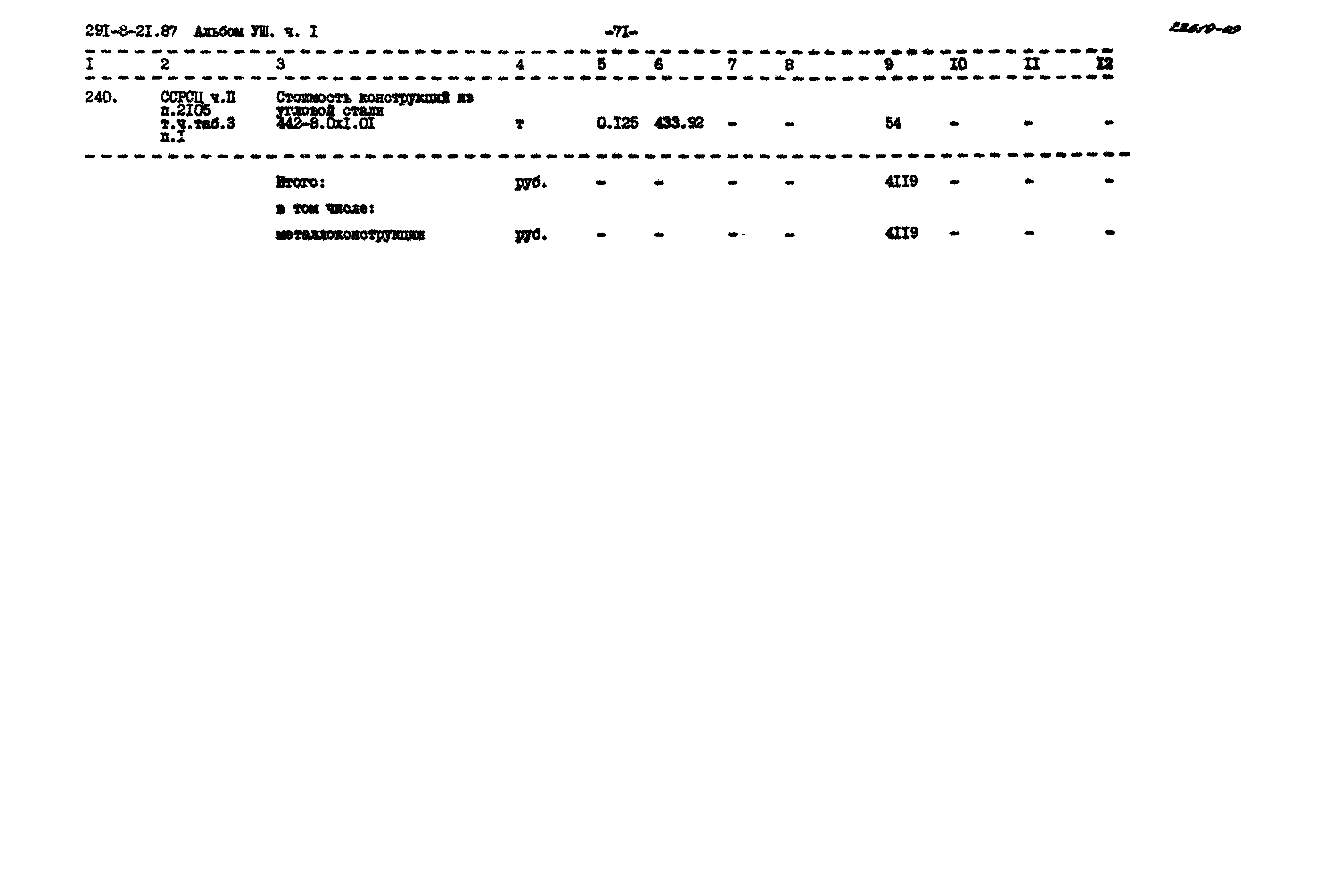 Типовой проект 291-8-21.87