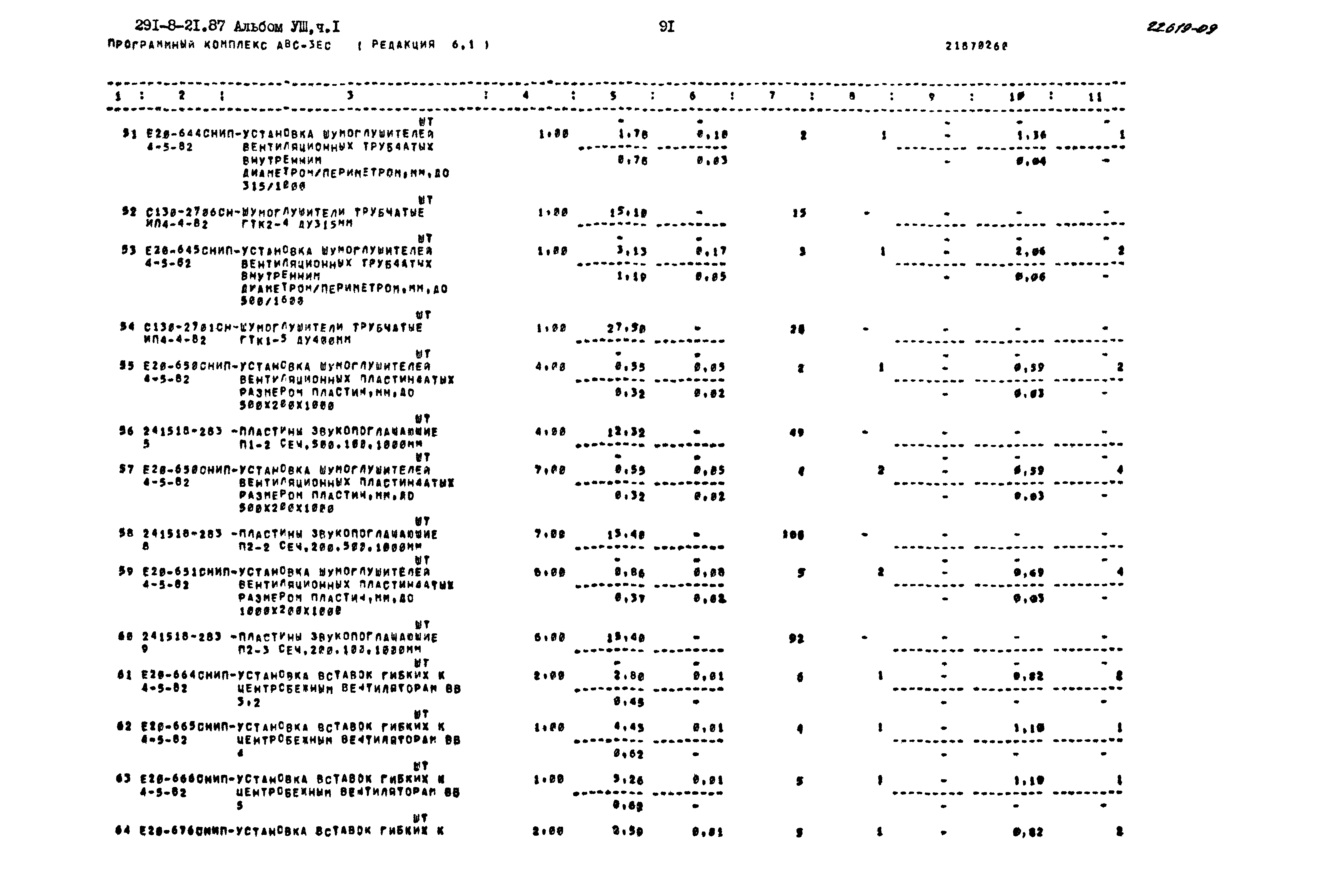 Типовой проект 291-8-21.87