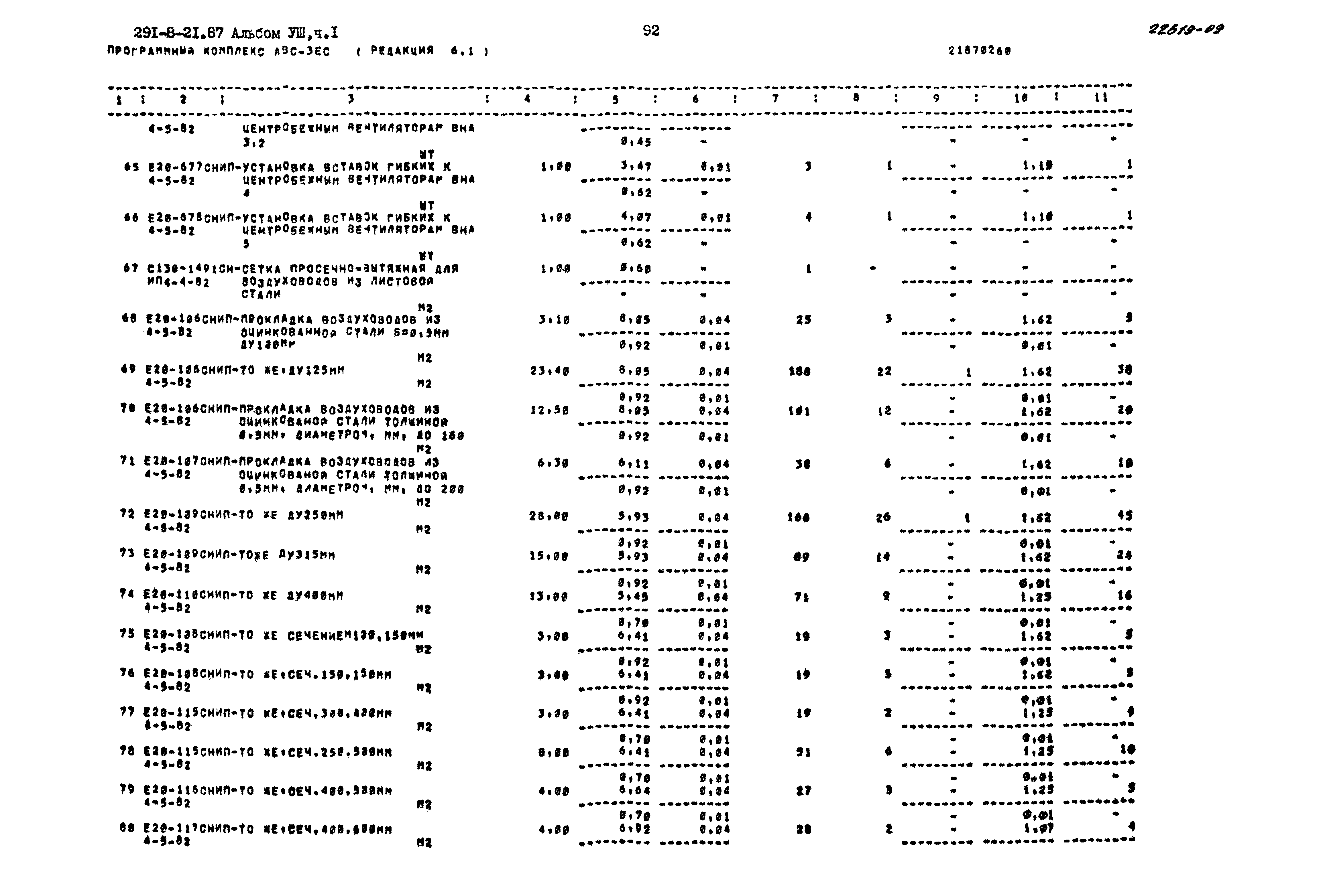 Типовой проект 291-8-21.87