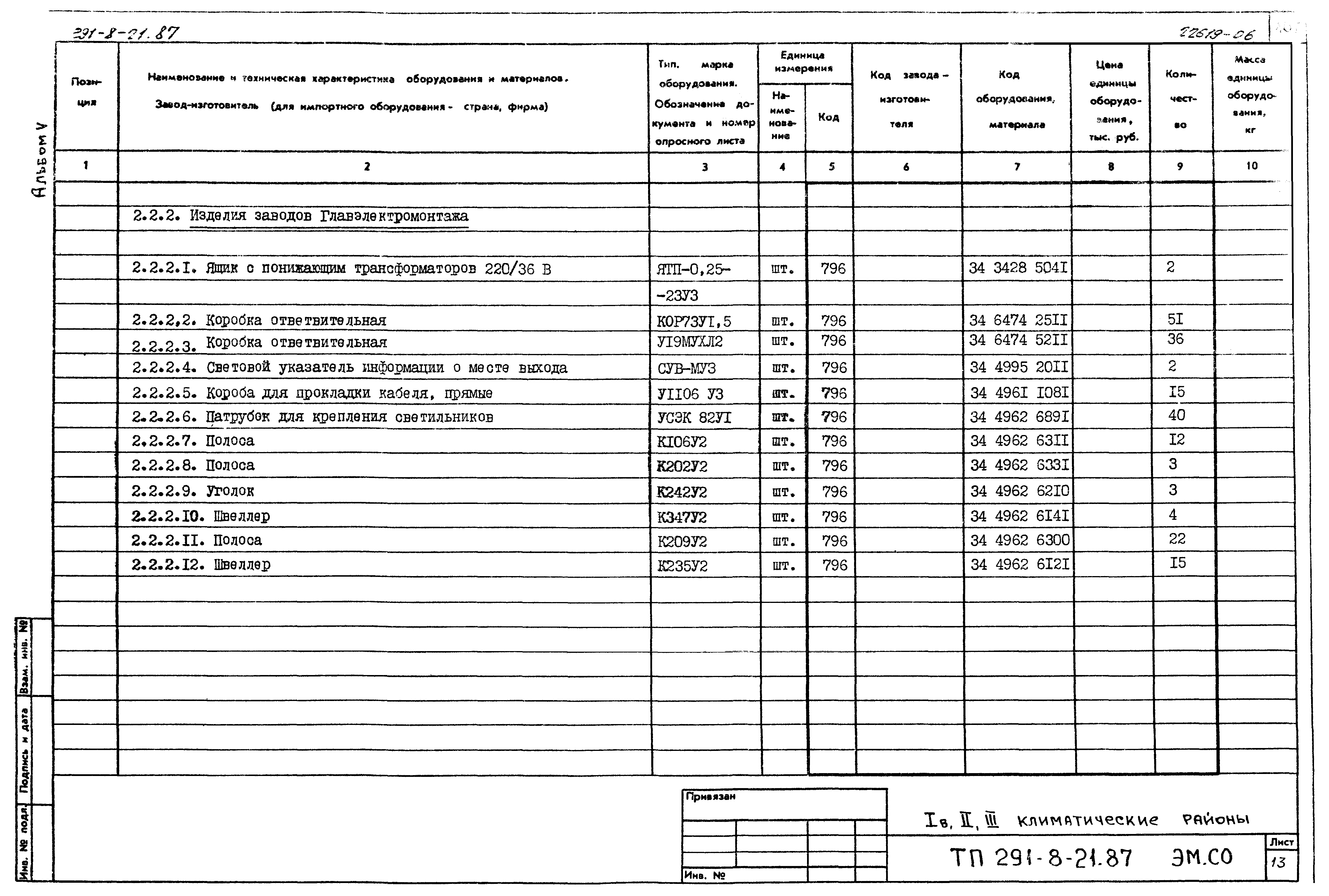 Типовой проект 291-8-21.87