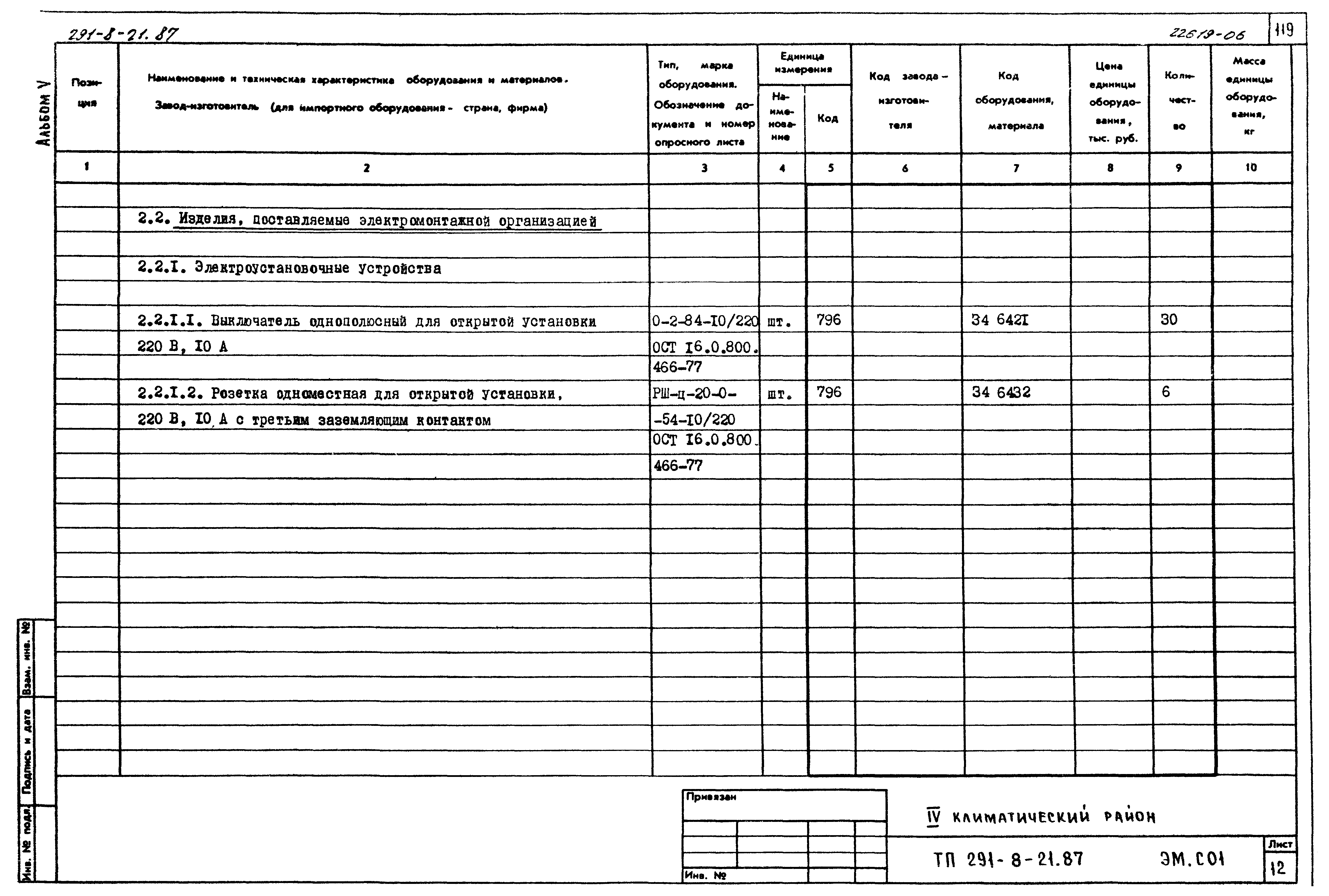 Типовой проект 291-8-21.87