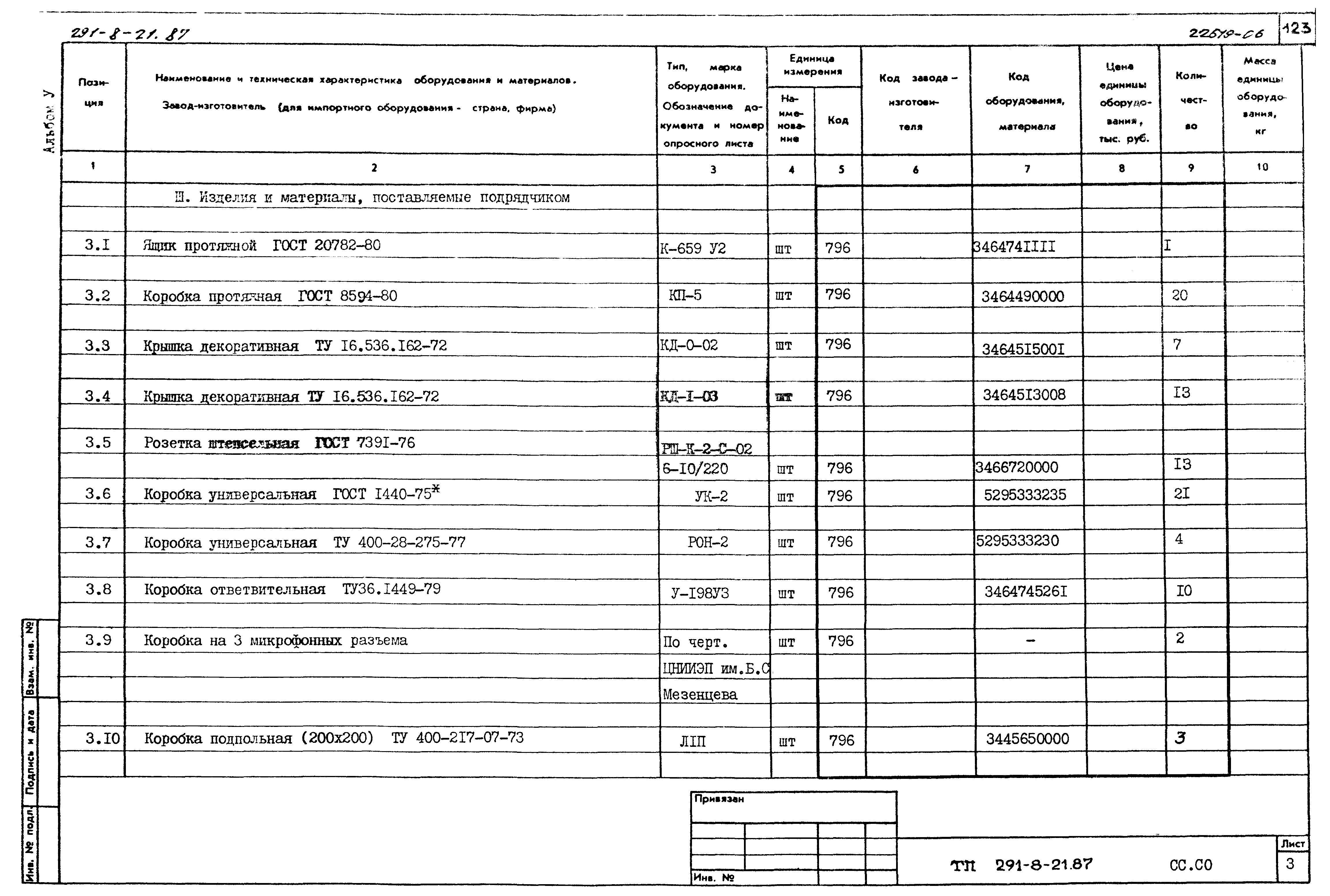 Типовой проект 291-8-21.87