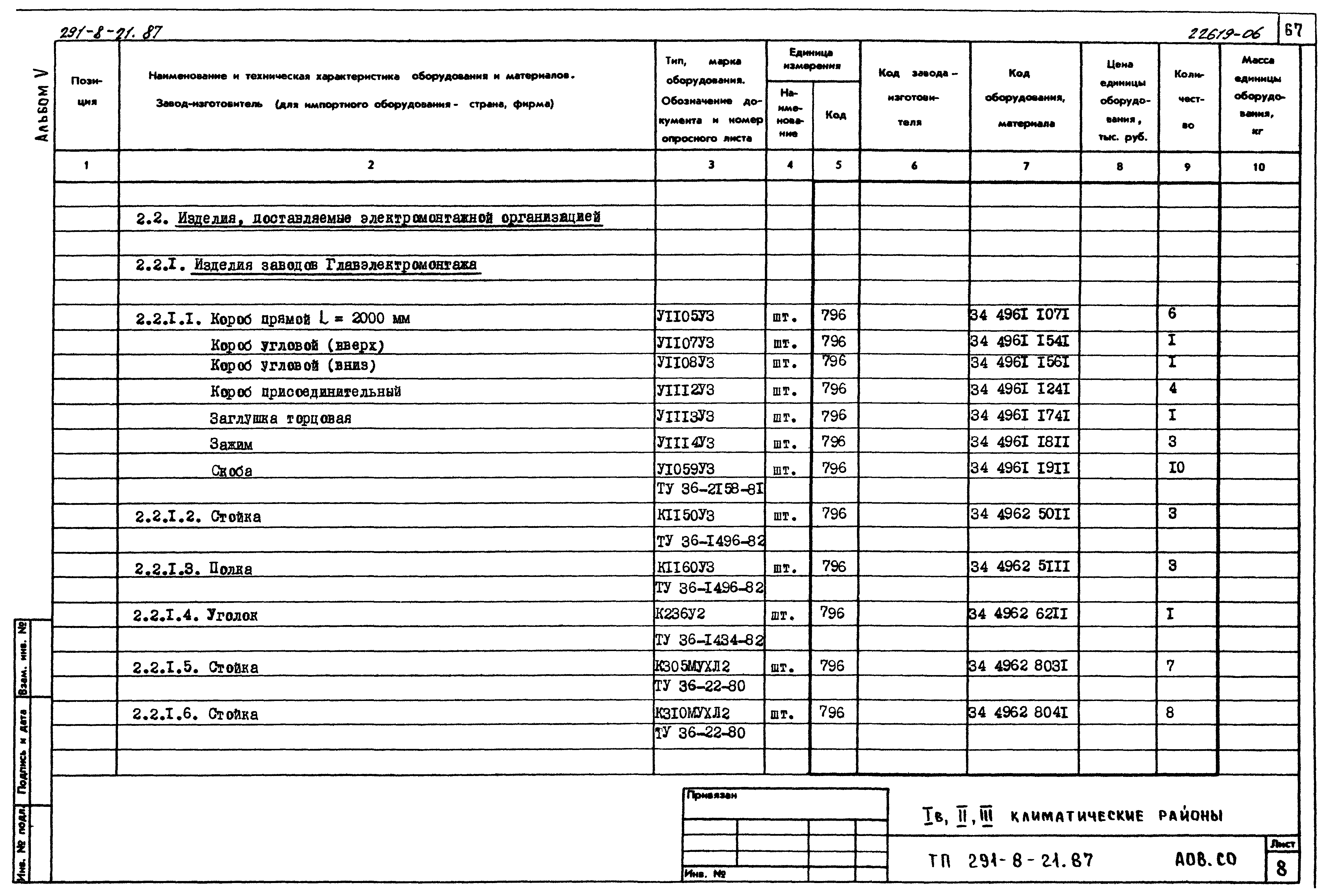 Типовой проект 291-8-21.87