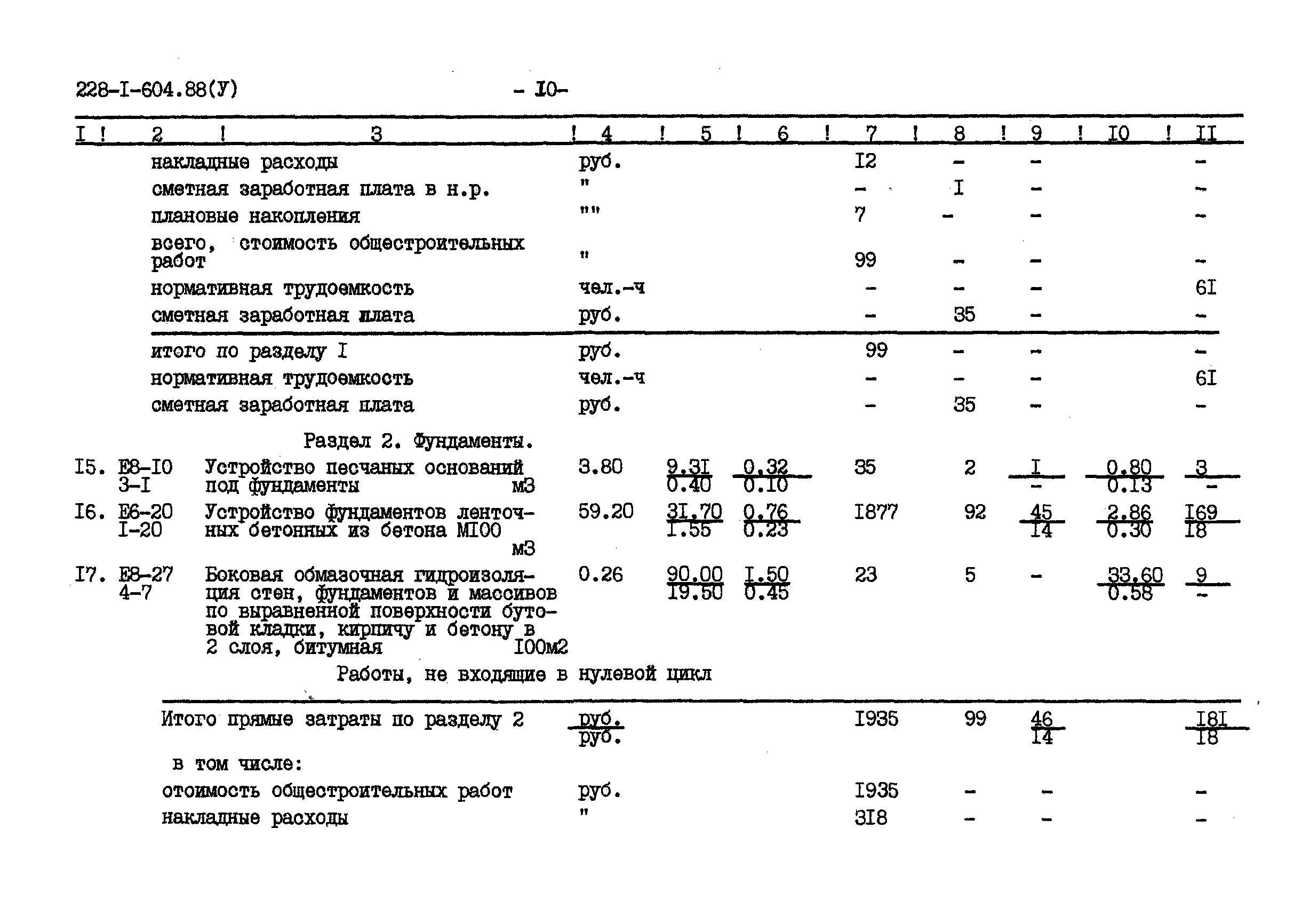 Типовой проект 228-1-604.88