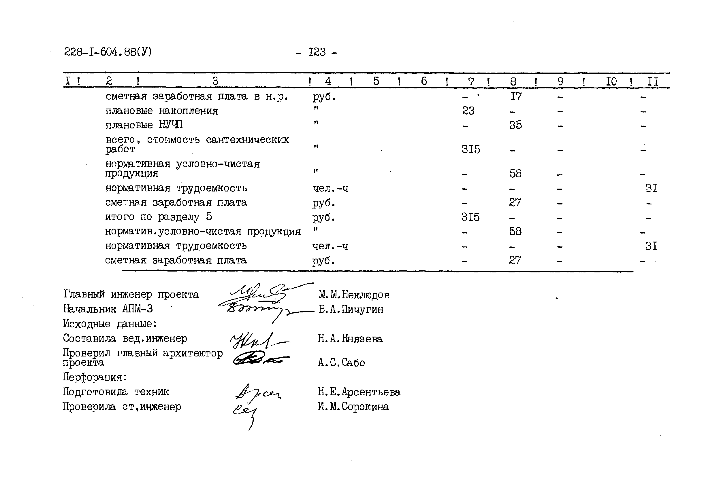 Типовой проект 228-1-604.88