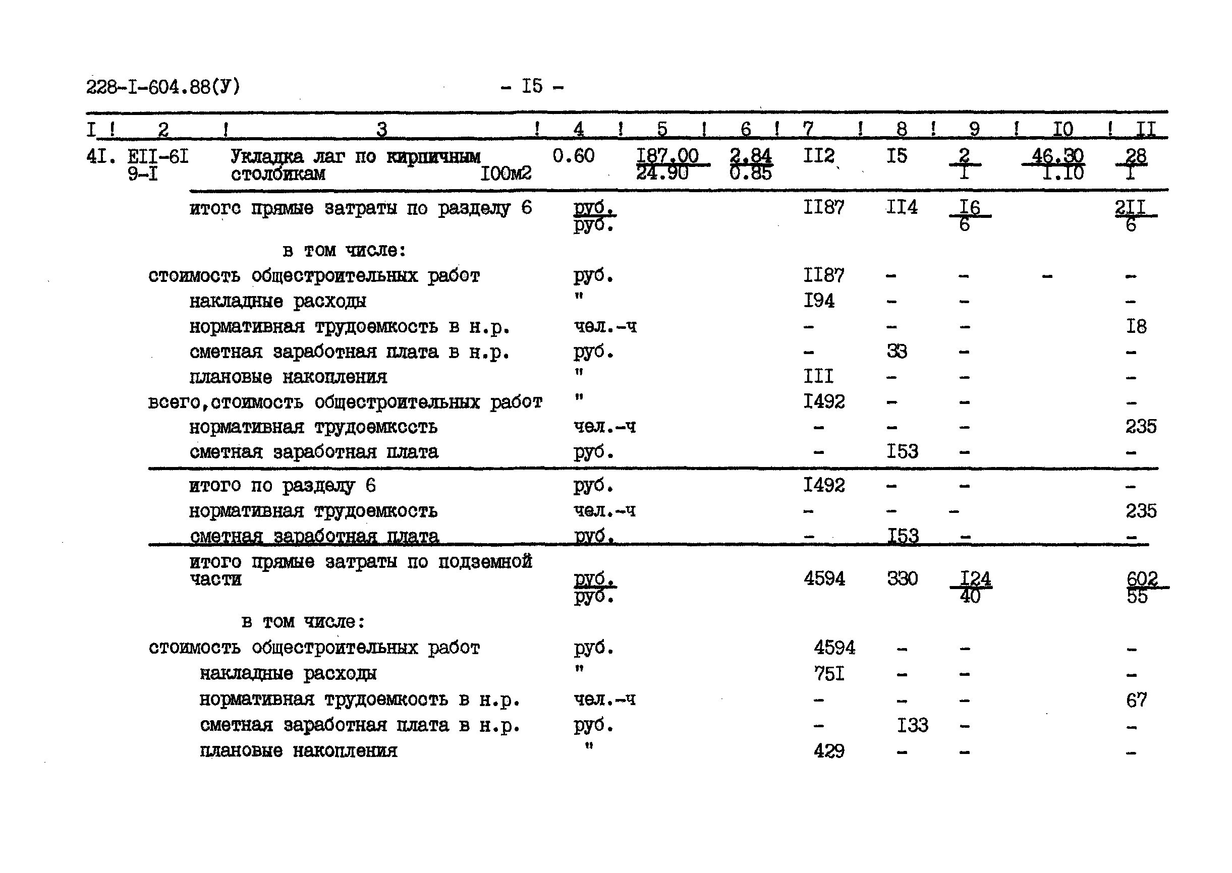 Типовой проект 228-1-604.88