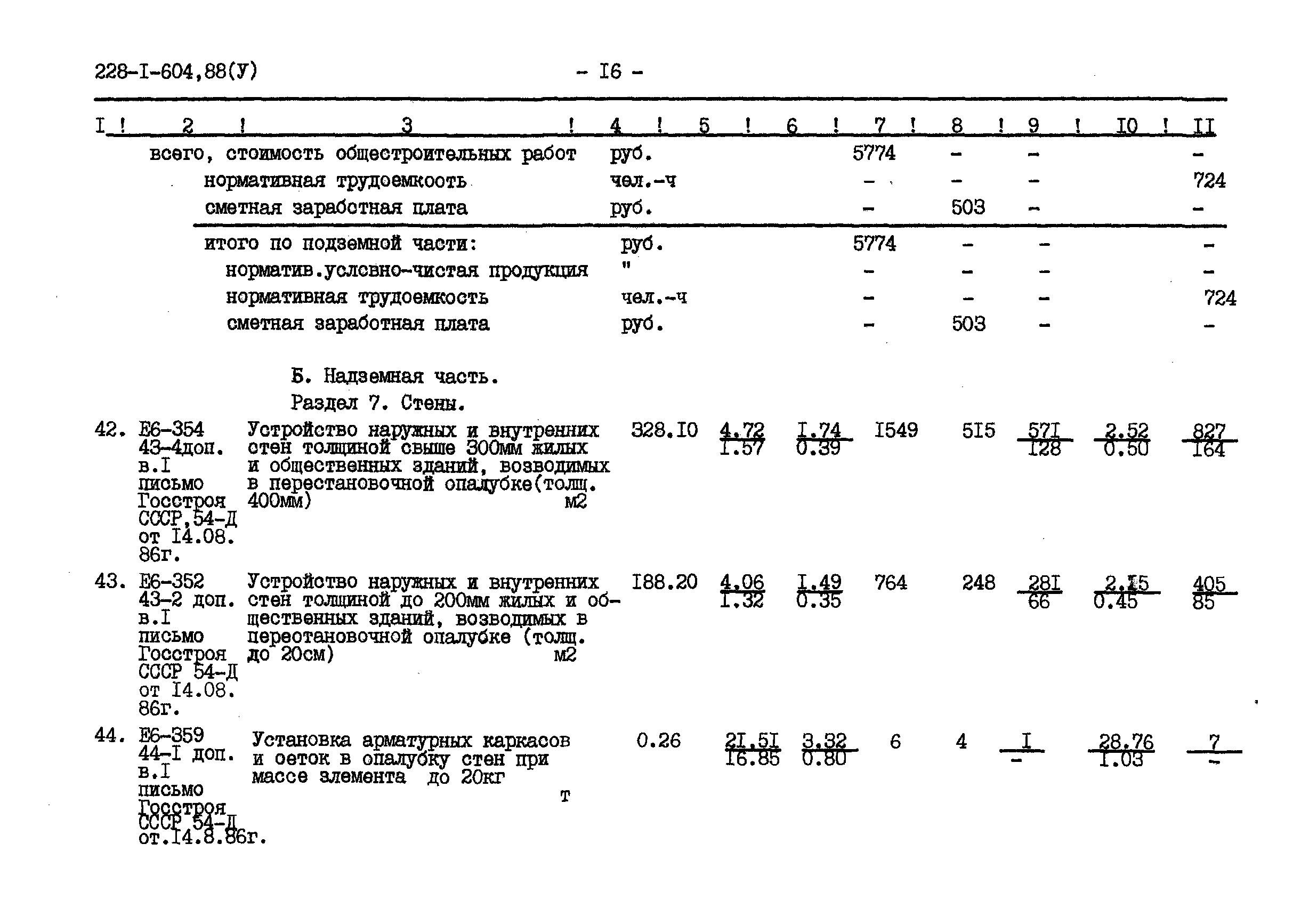 Типовой проект 228-1-604.88