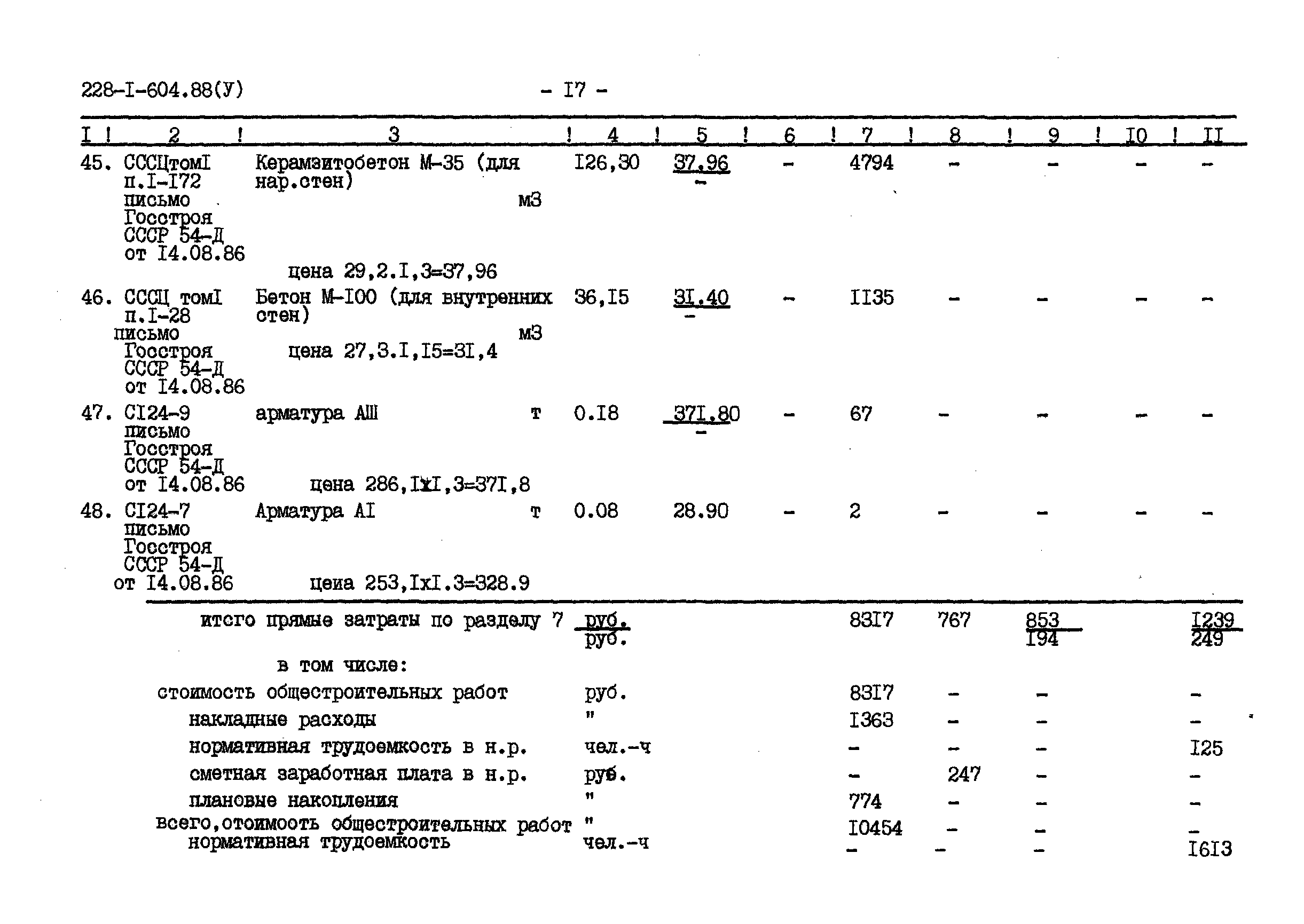 Типовой проект 228-1-604.88