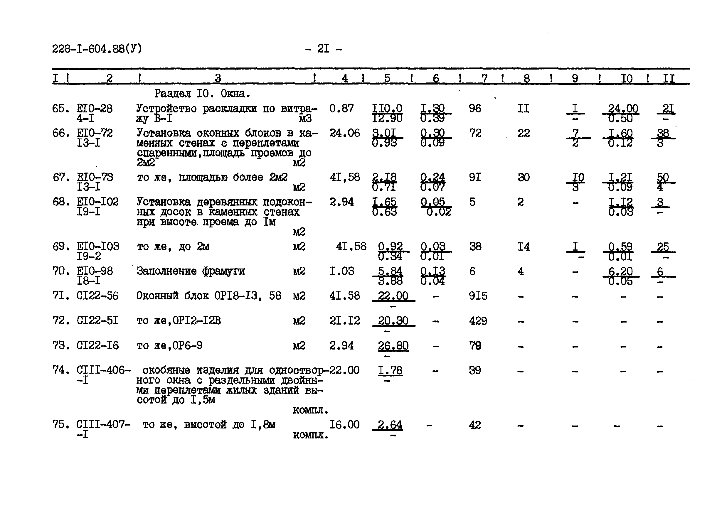 Типовой проект 228-1-604.88