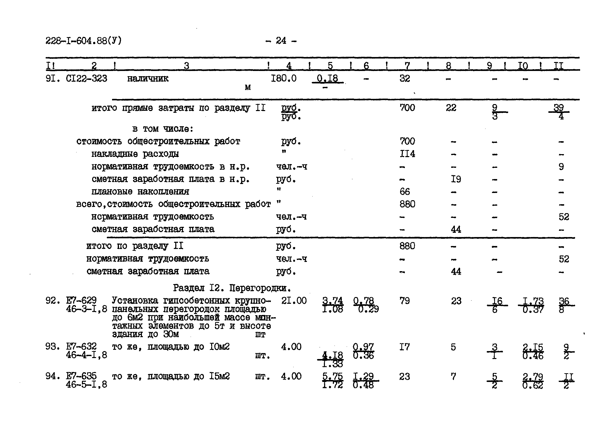 Типовой проект 228-1-604.88