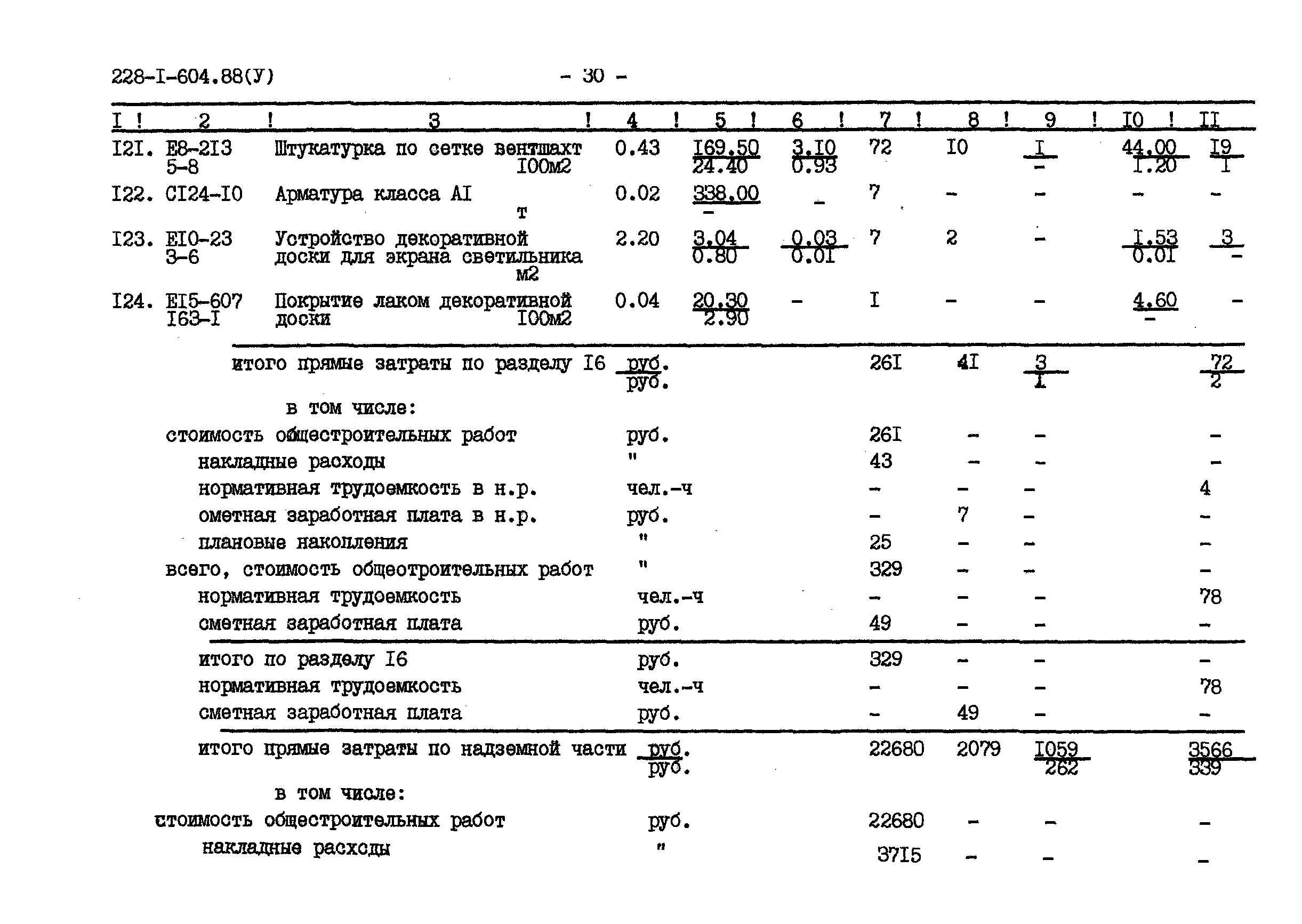 Типовой проект 228-1-604.88