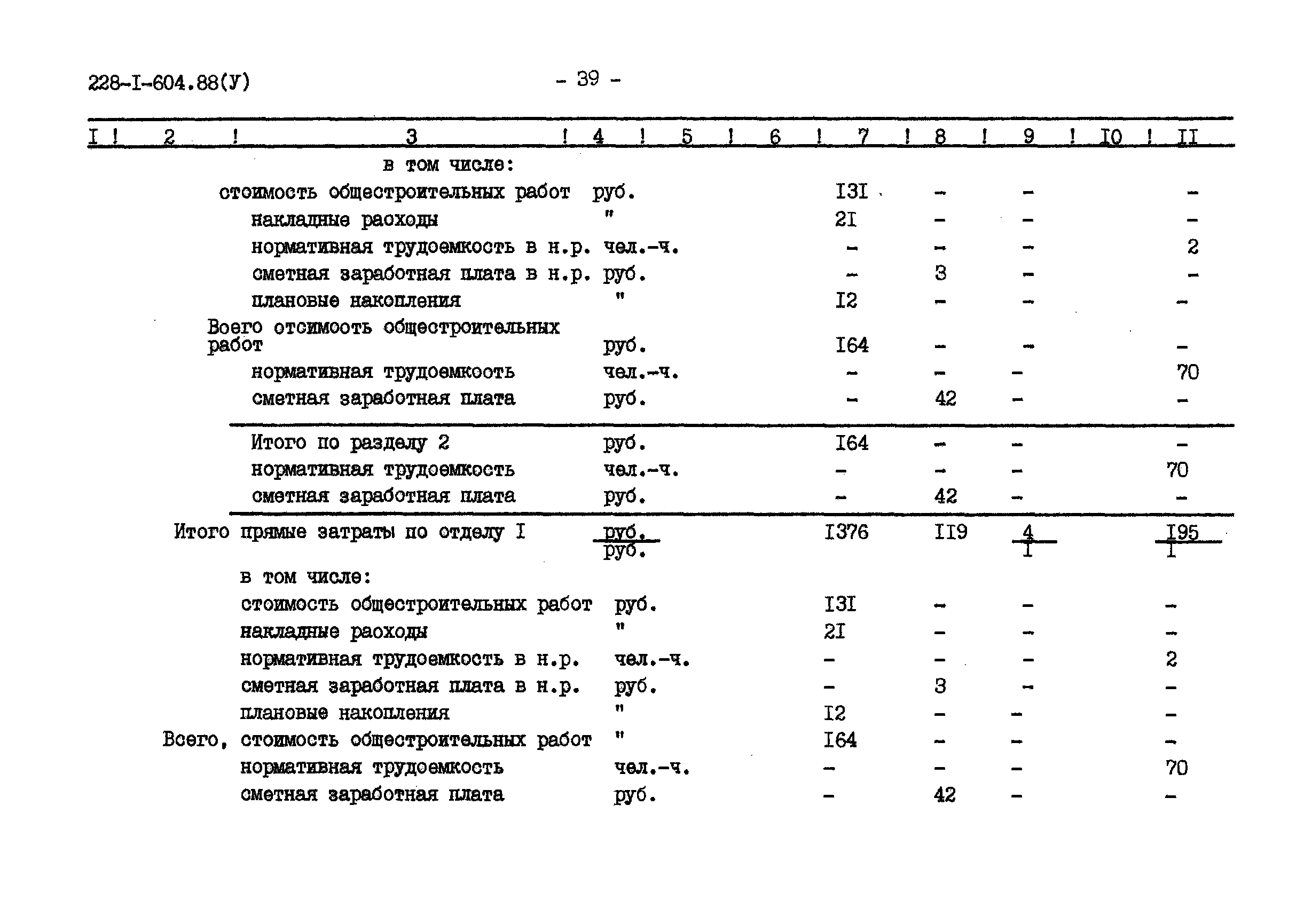 Типовой проект 228-1-604.88