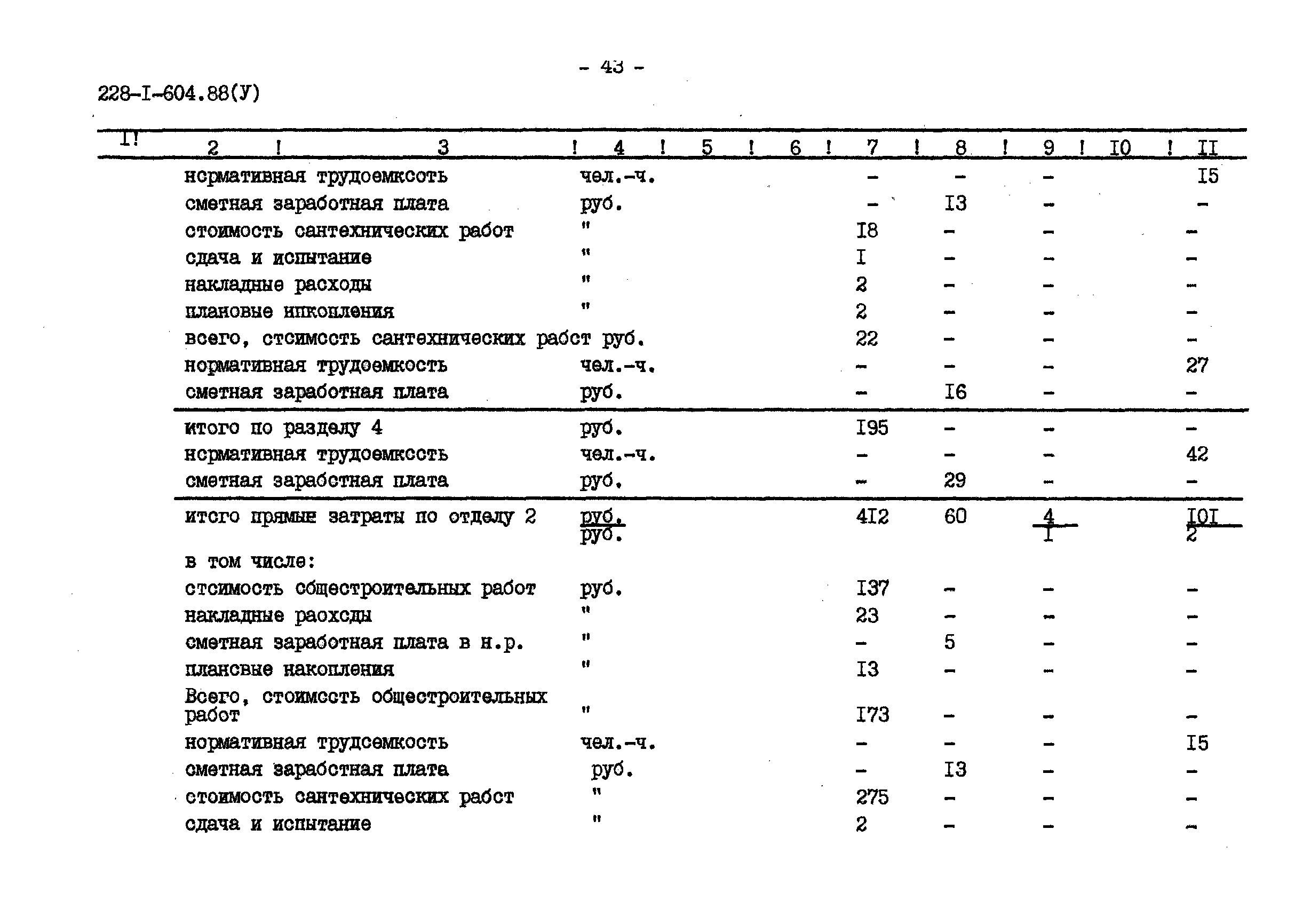 Типовой проект 228-1-604.88