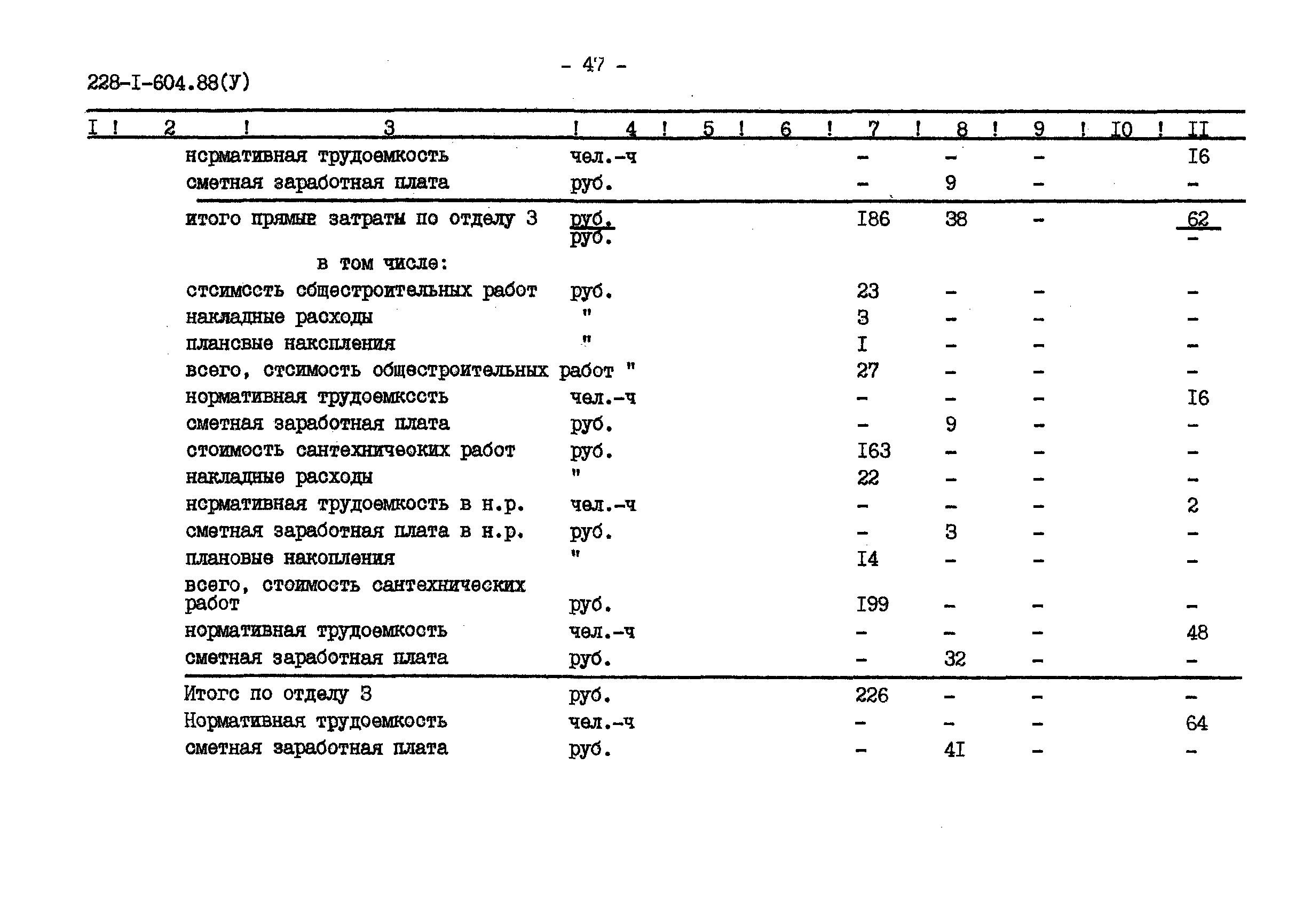 Типовой проект 228-1-604.88