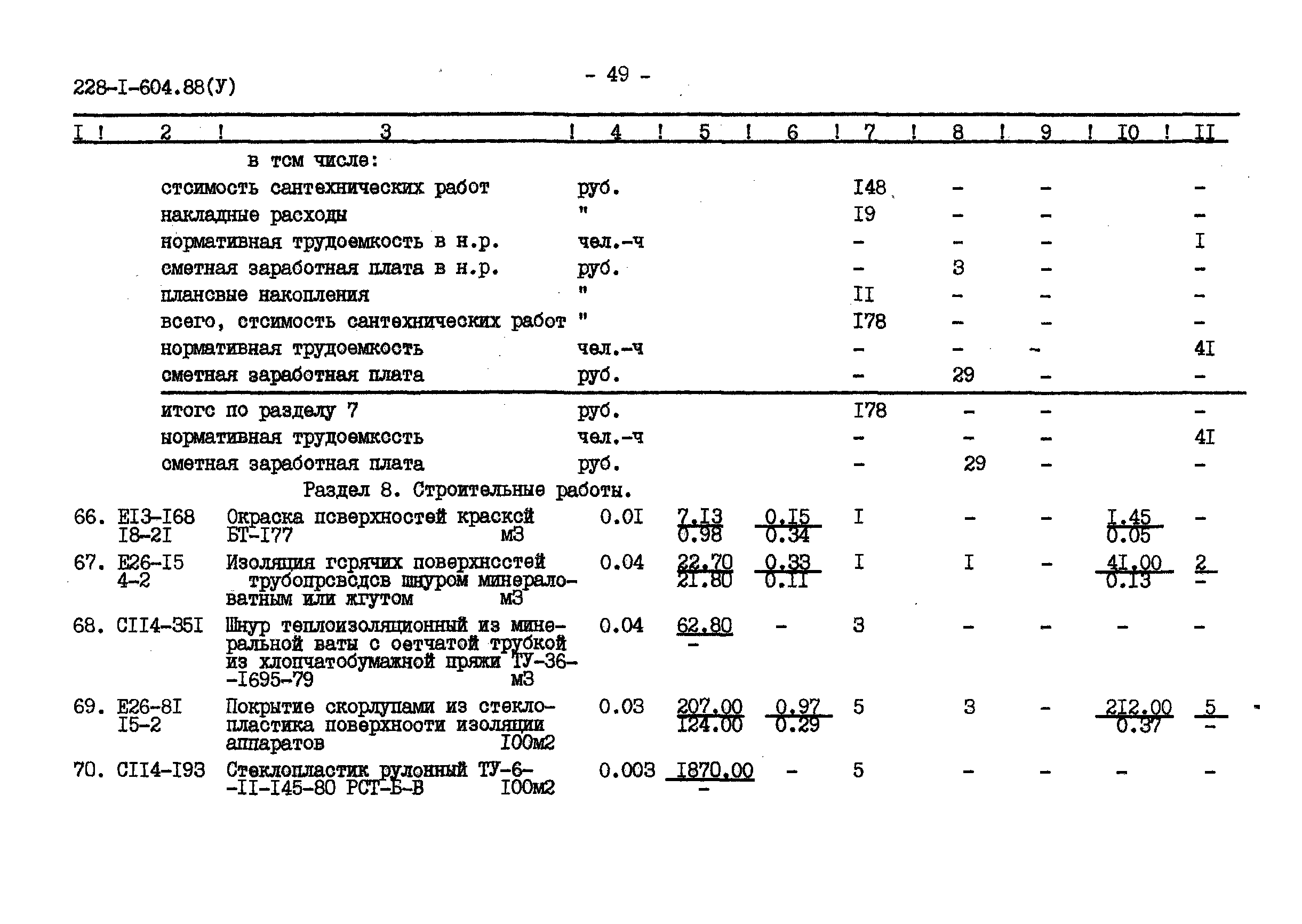 Типовой проект 228-1-604.88