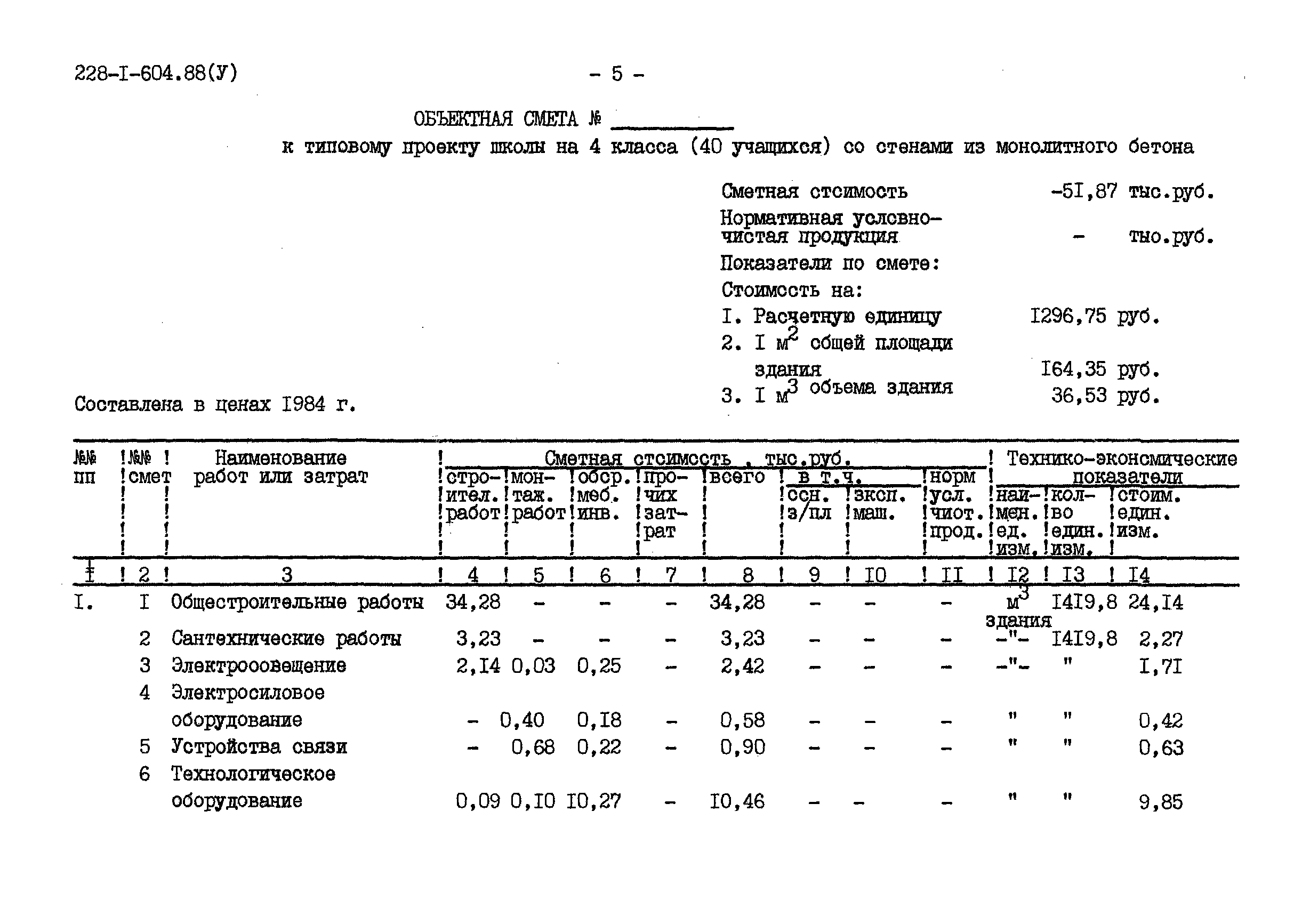 Типовой проект 228-1-604.88