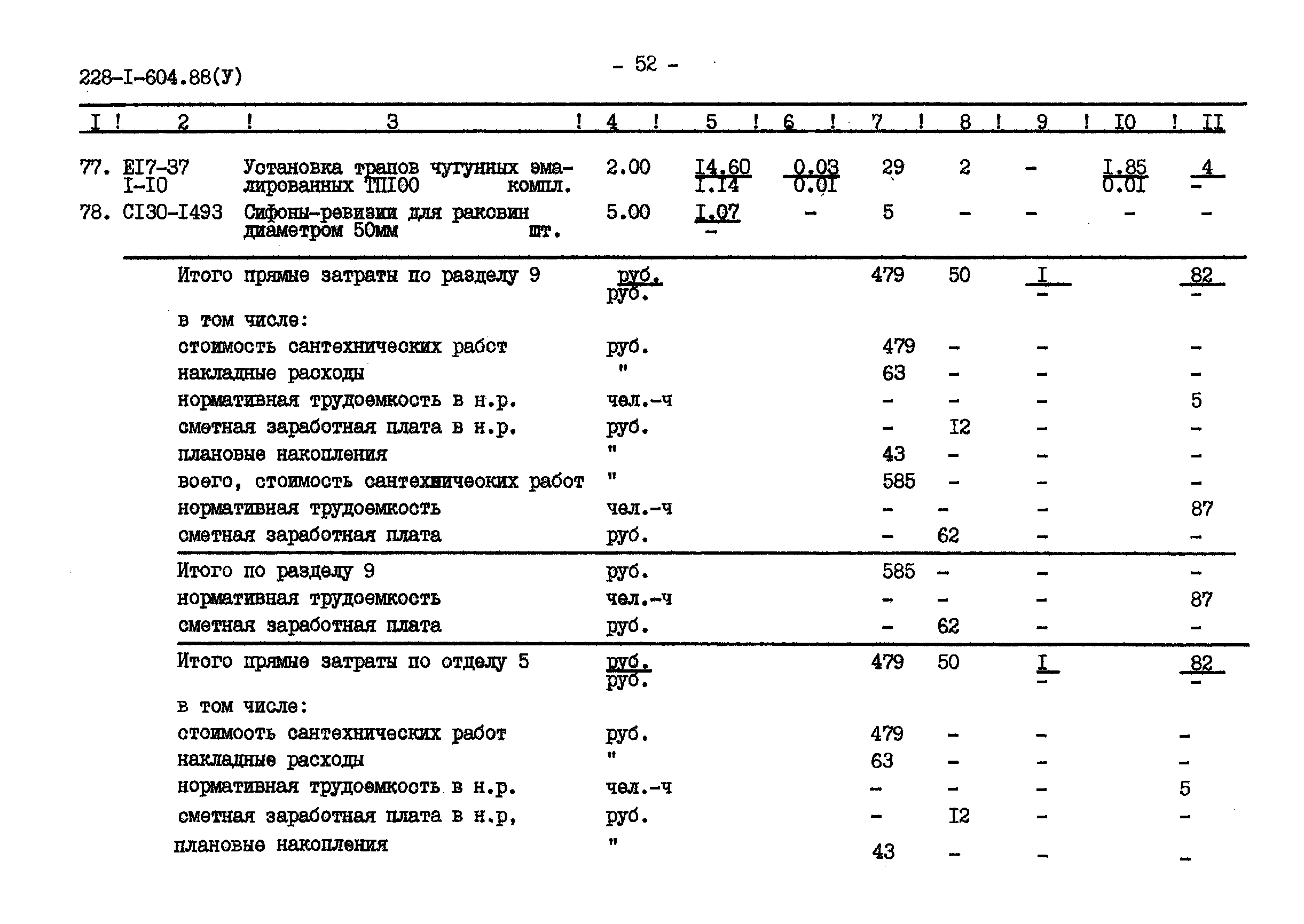 Типовой проект 228-1-604.88