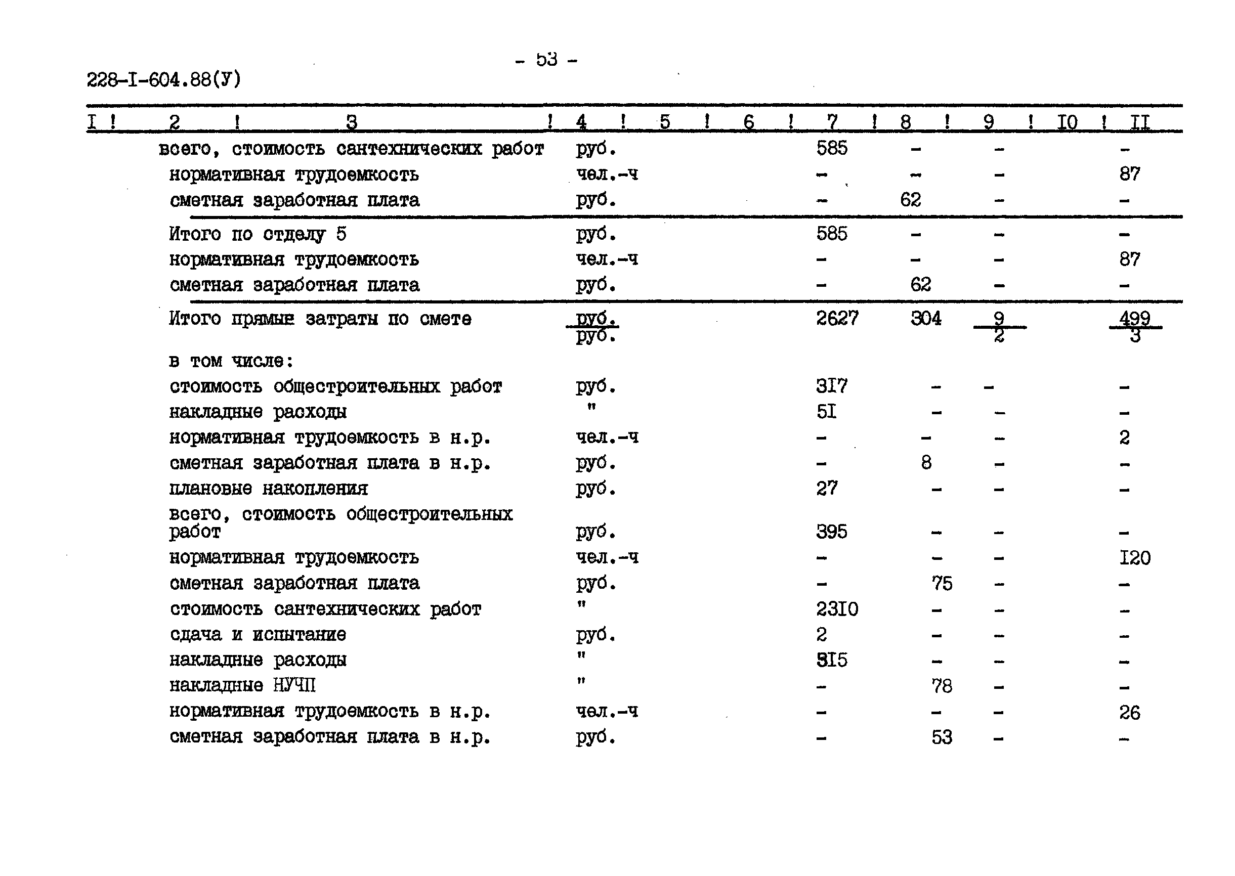 Типовой проект 228-1-604.88