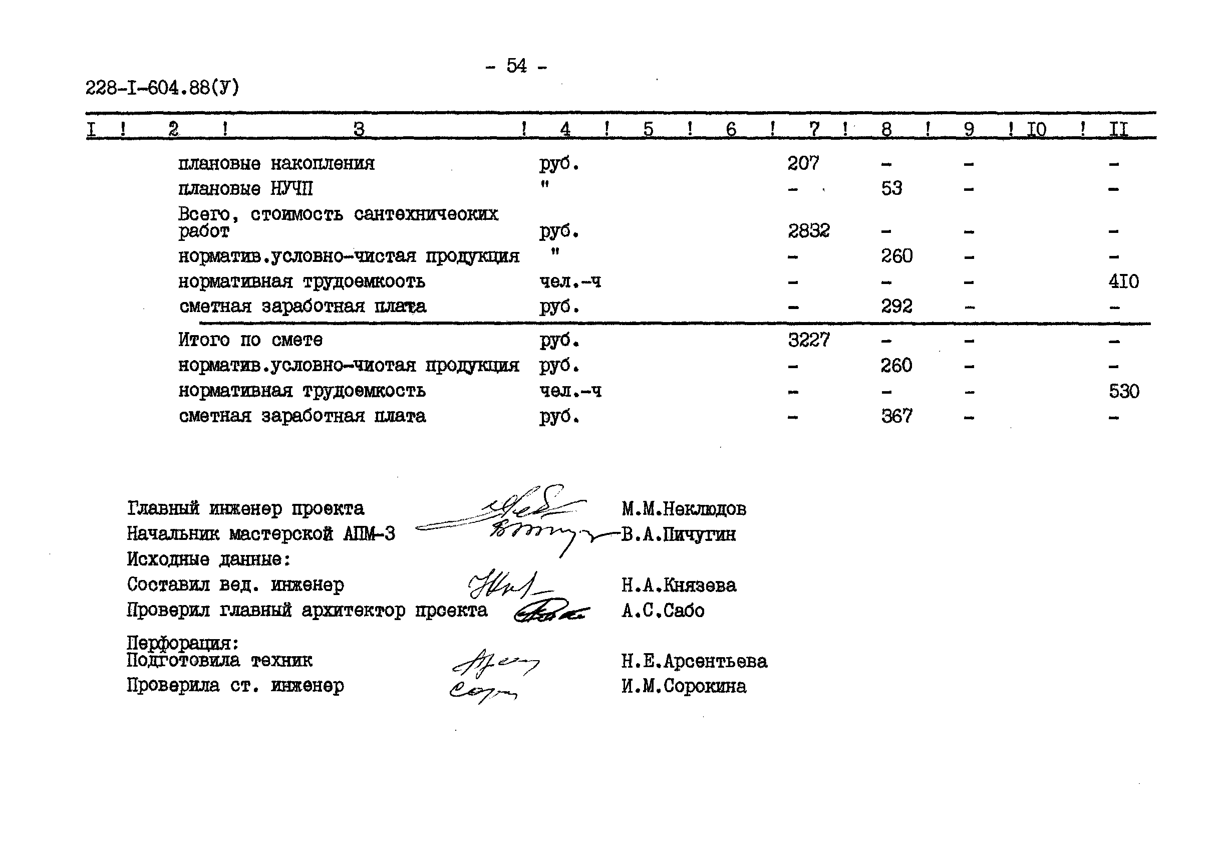 Типовой проект 228-1-604.88