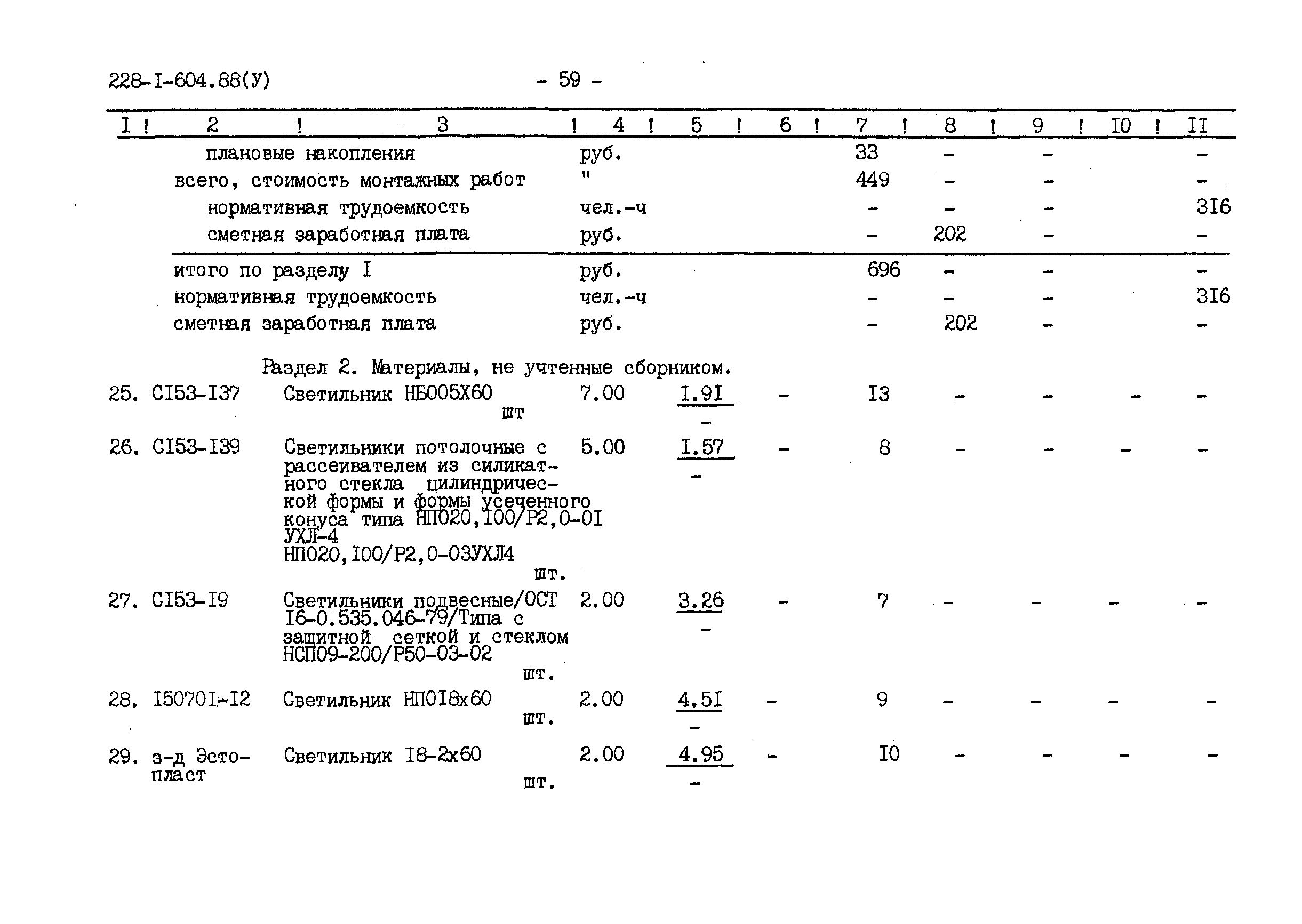 Типовой проект 228-1-604.88