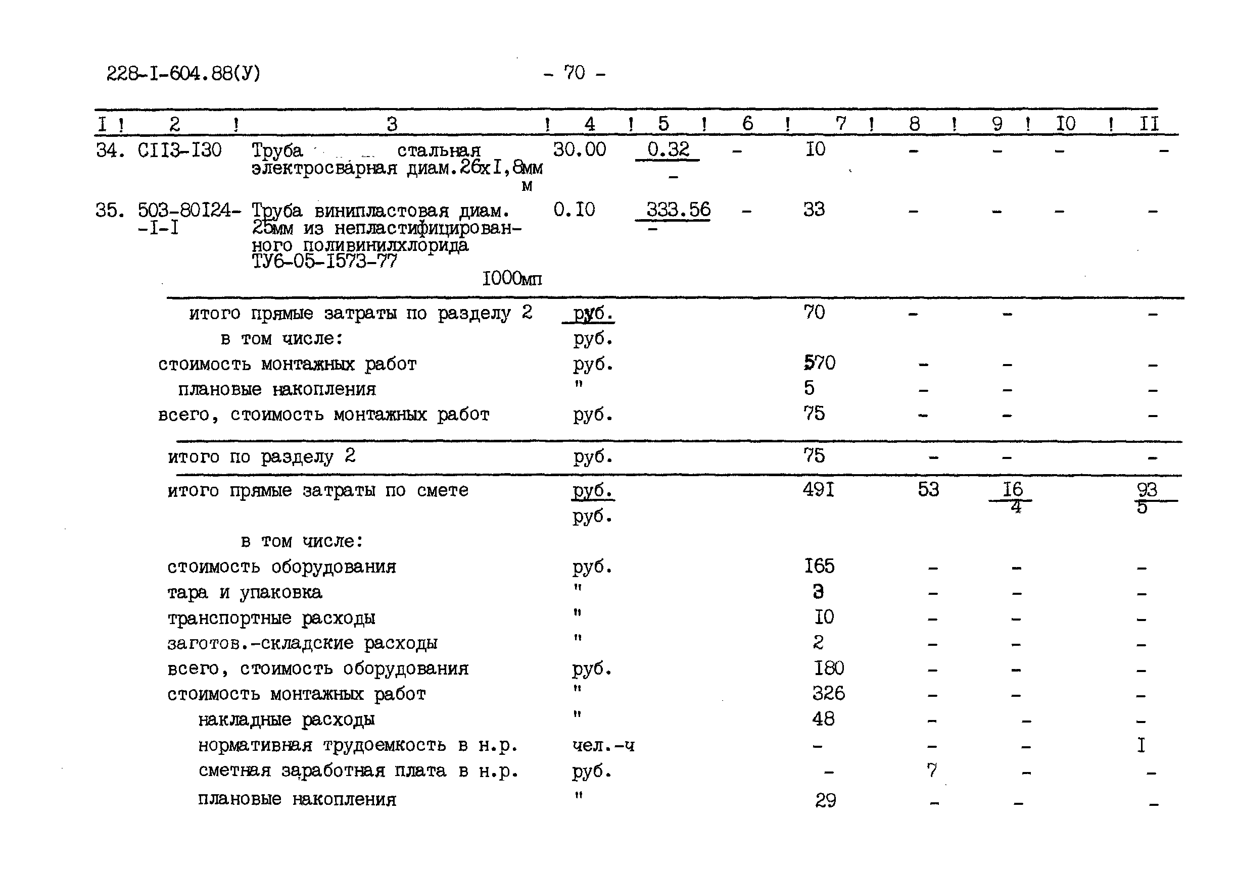 Типовой проект 228-1-604.88