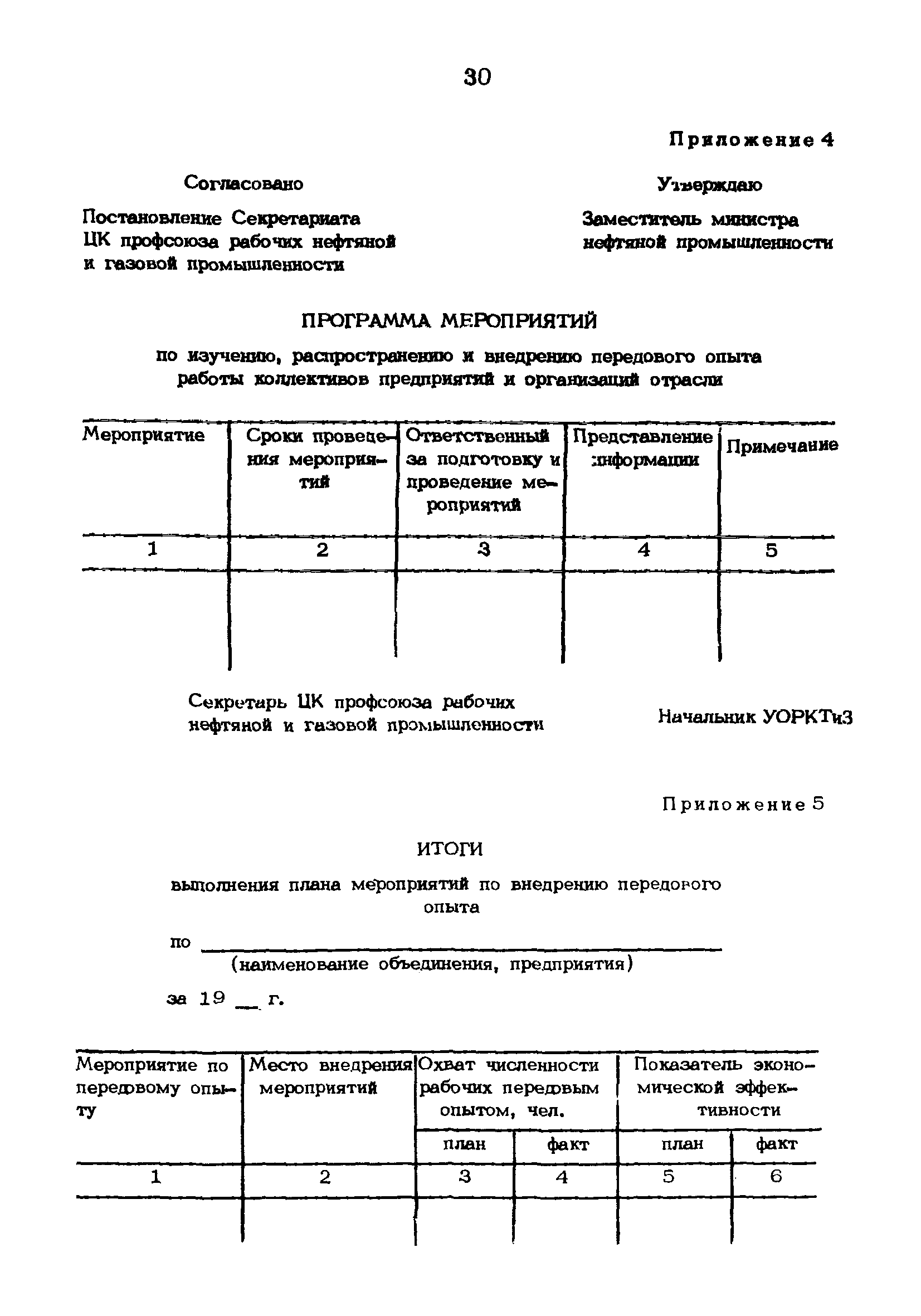 РД 39-3-1172-84