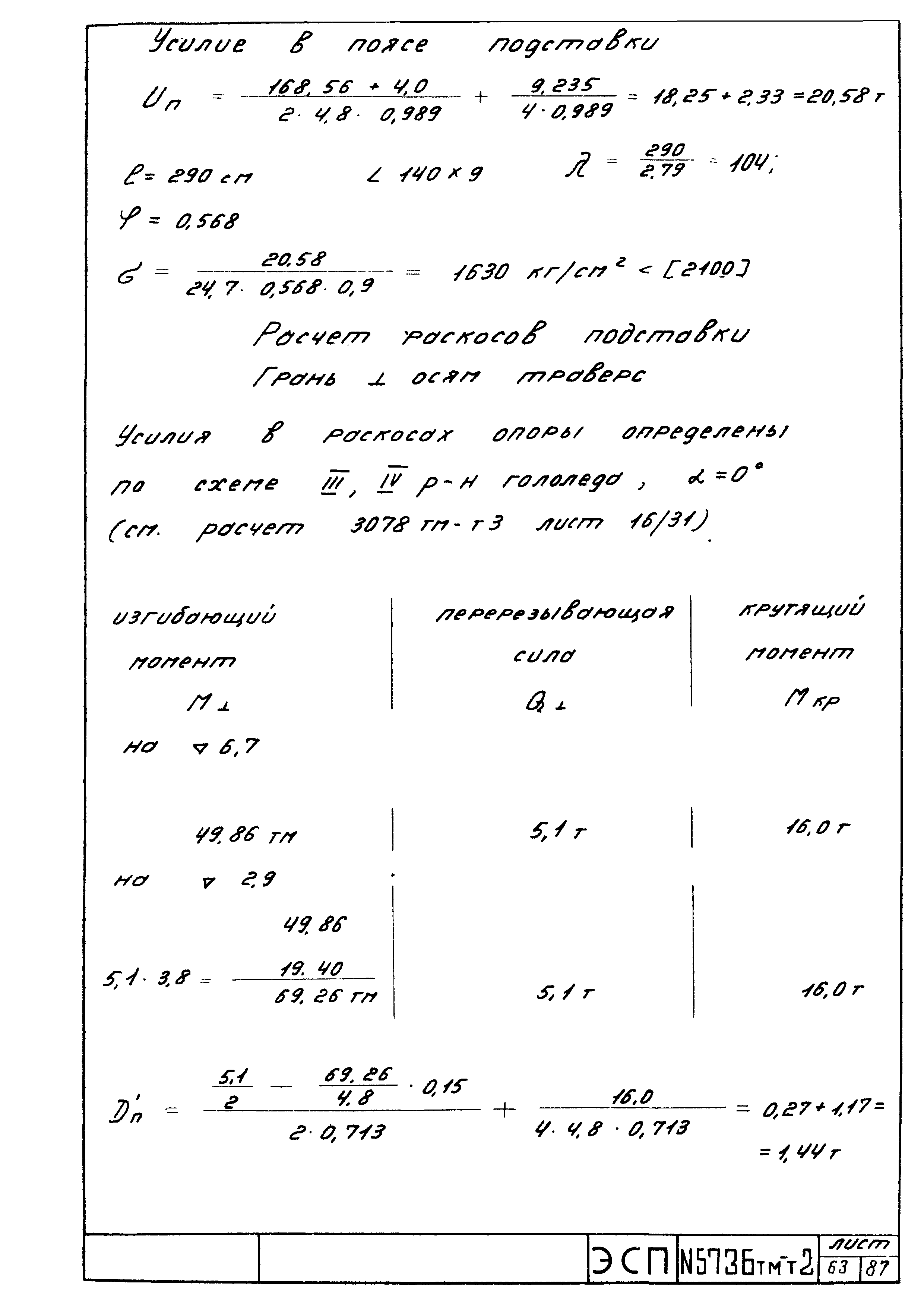 Типовой проект 5736тм