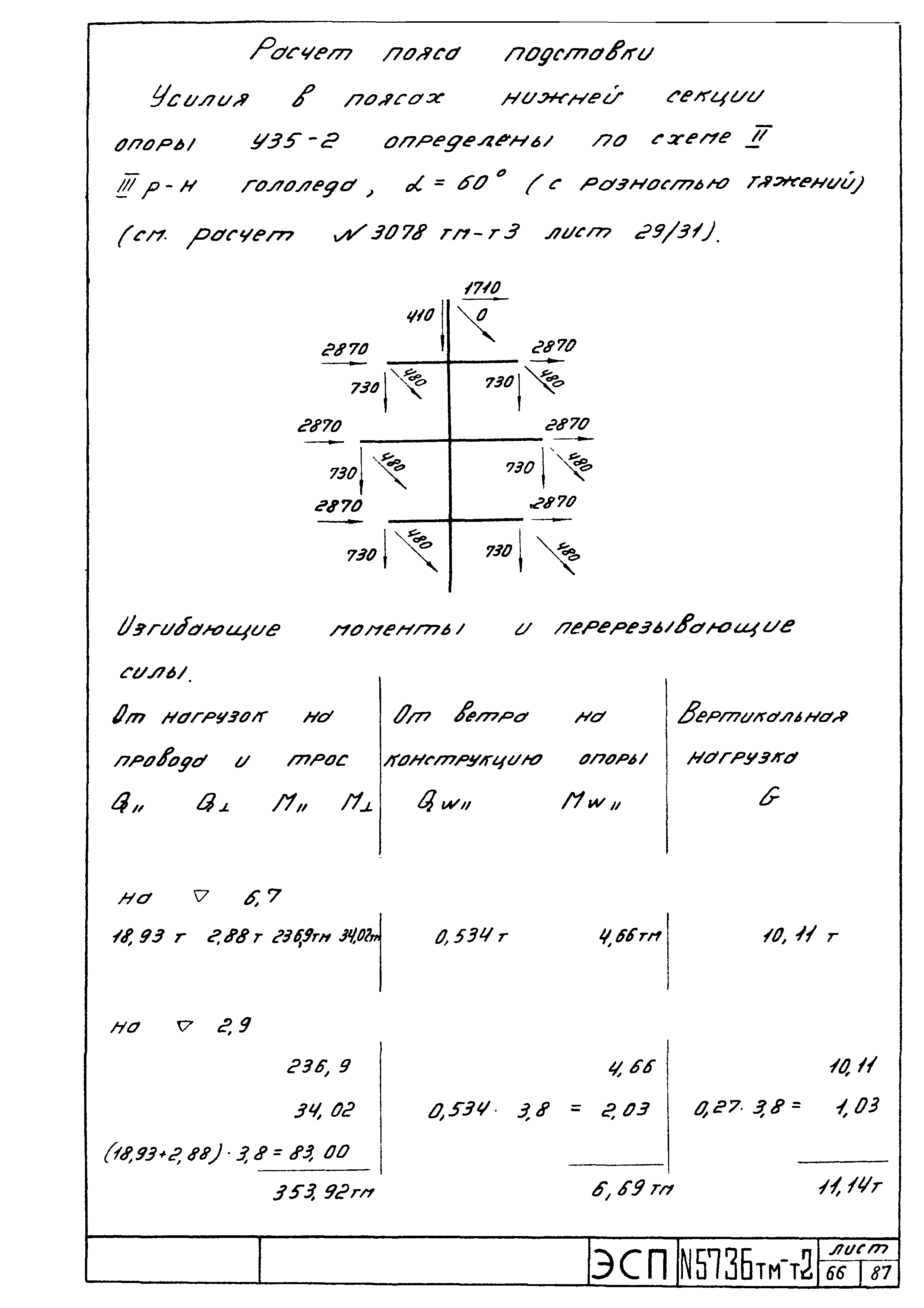 Типовой проект 5736тм