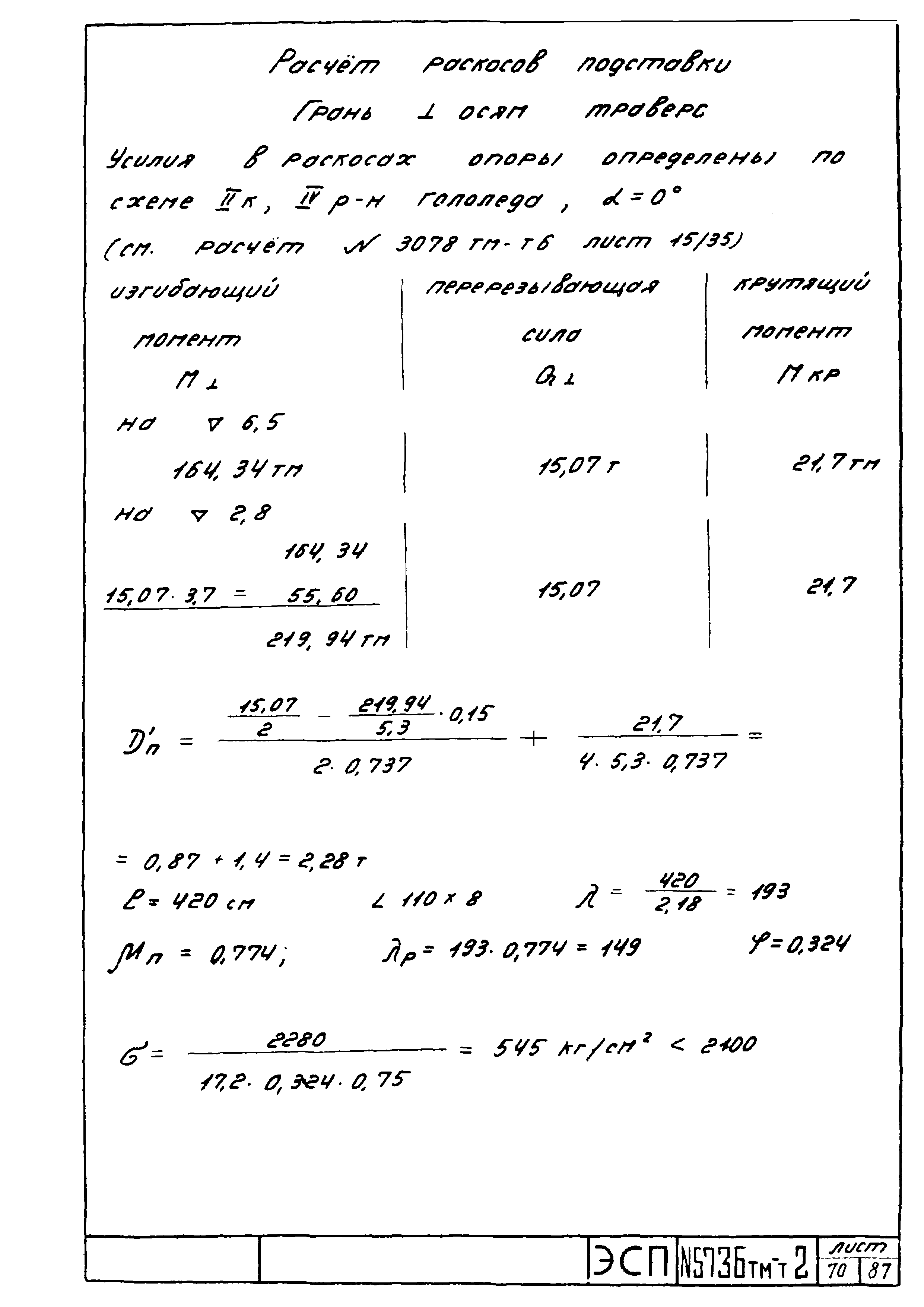 Типовой проект 5736тм