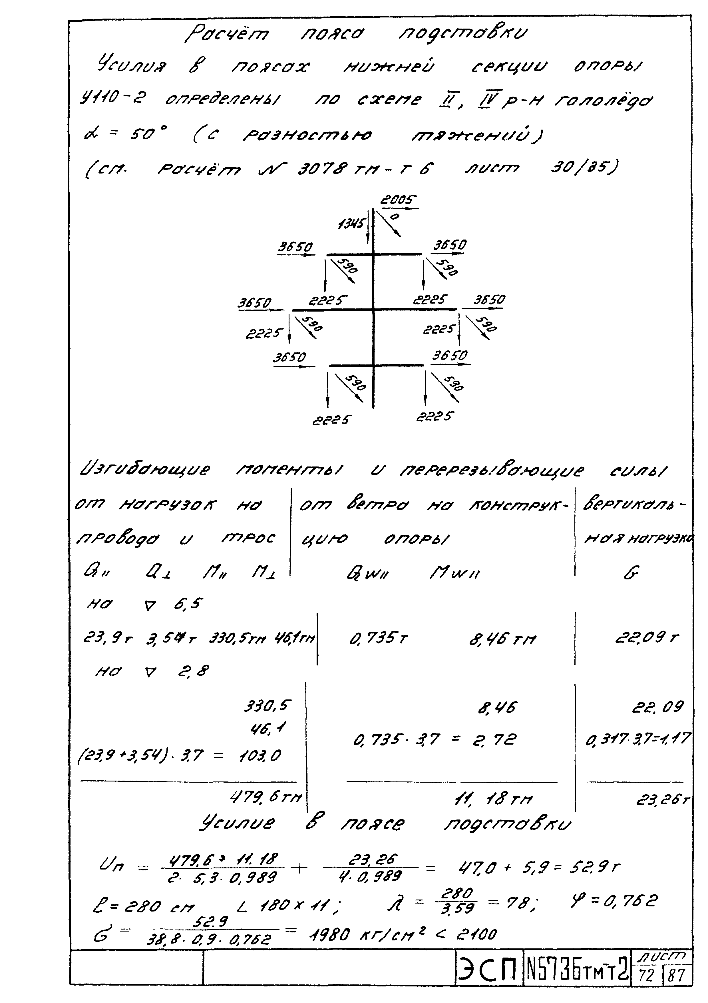 Типовой проект 5736тм