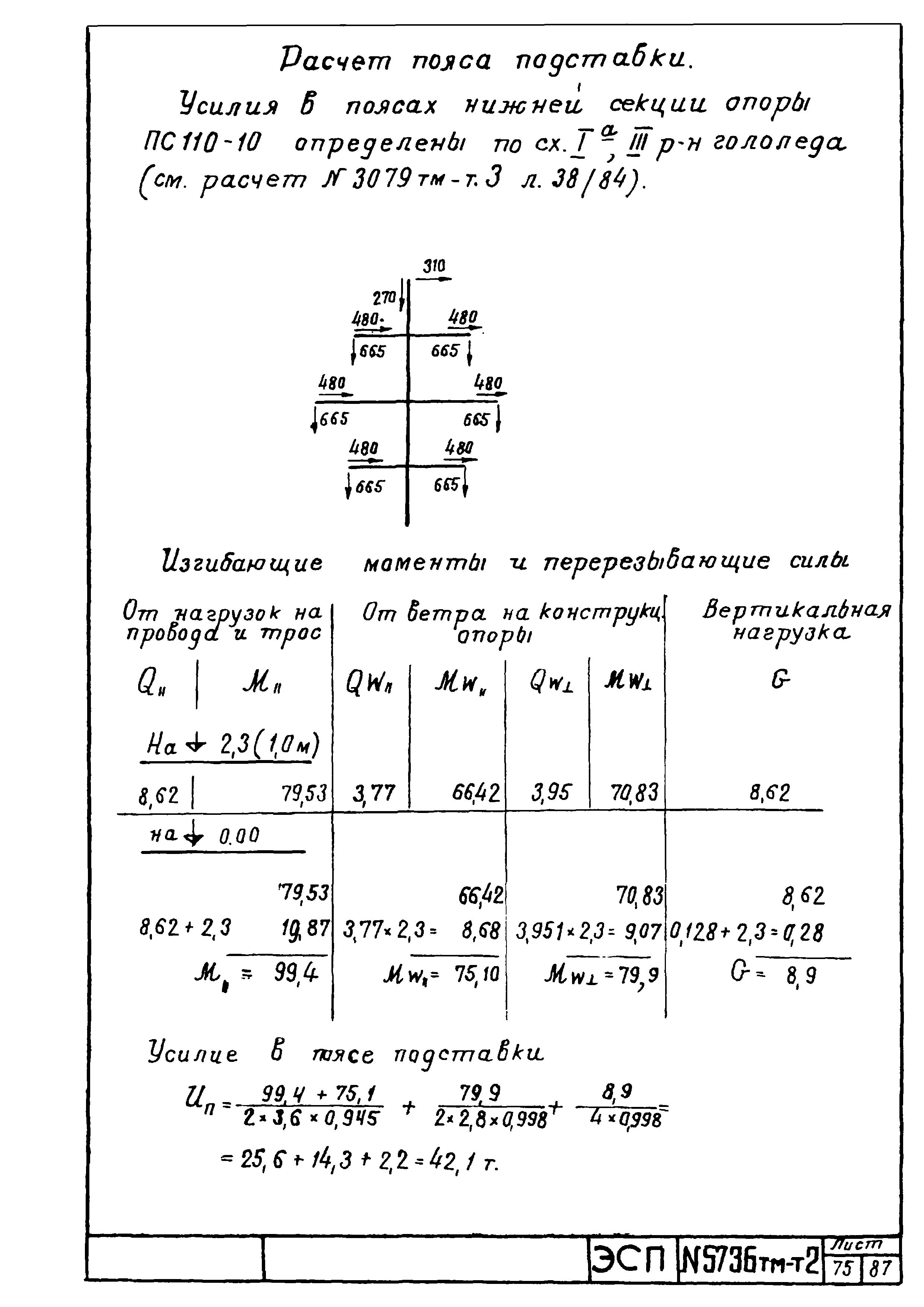 Типовой проект 5736тм