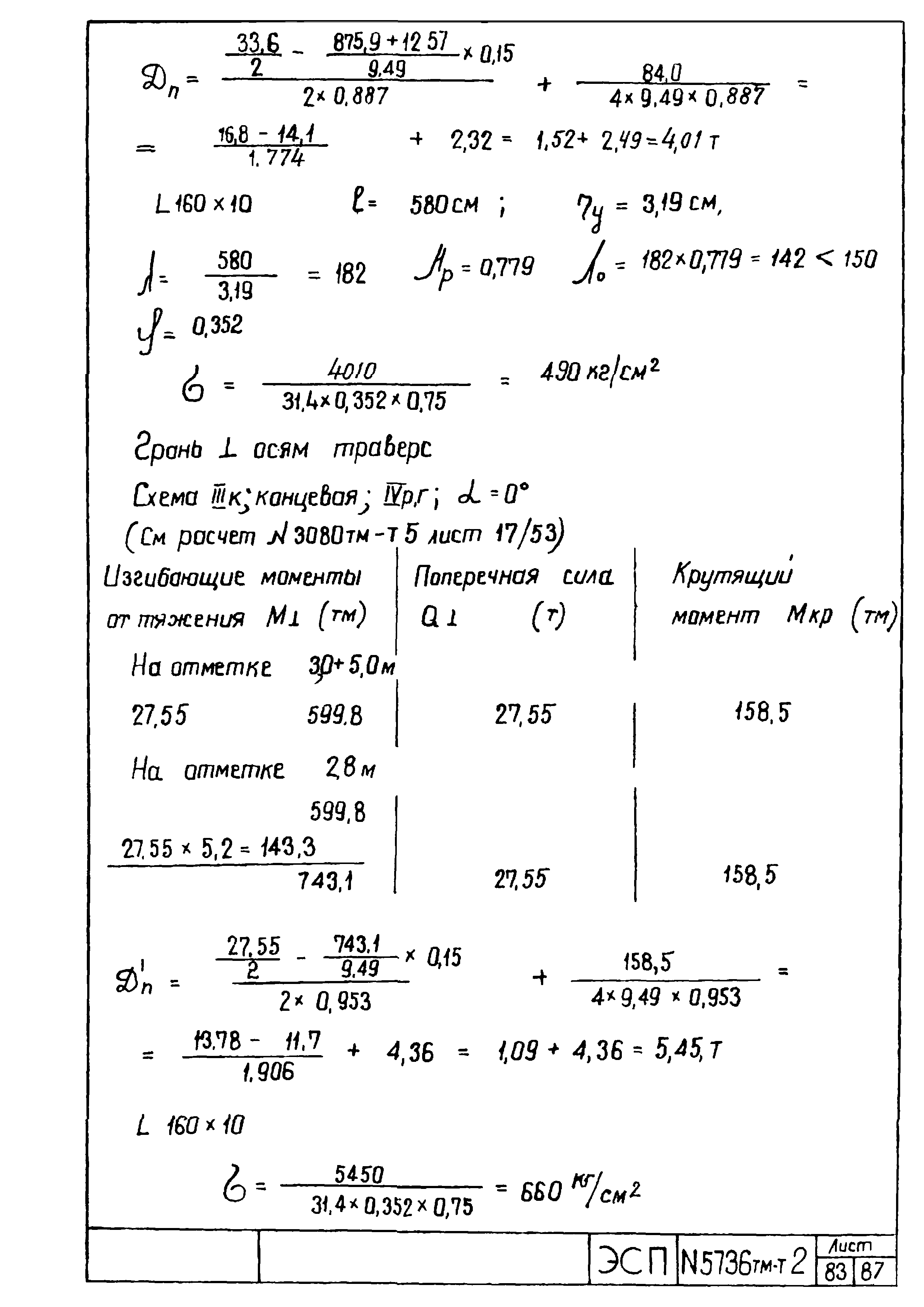 Типовой проект 5736тм