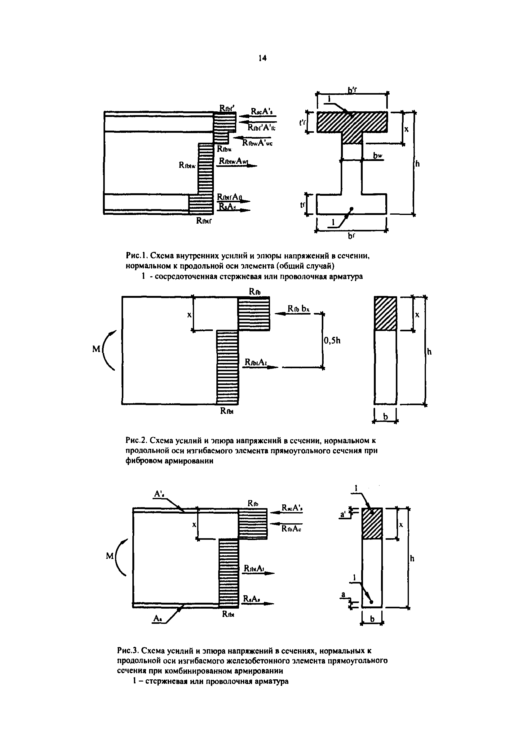 РТМ 17-01-2002