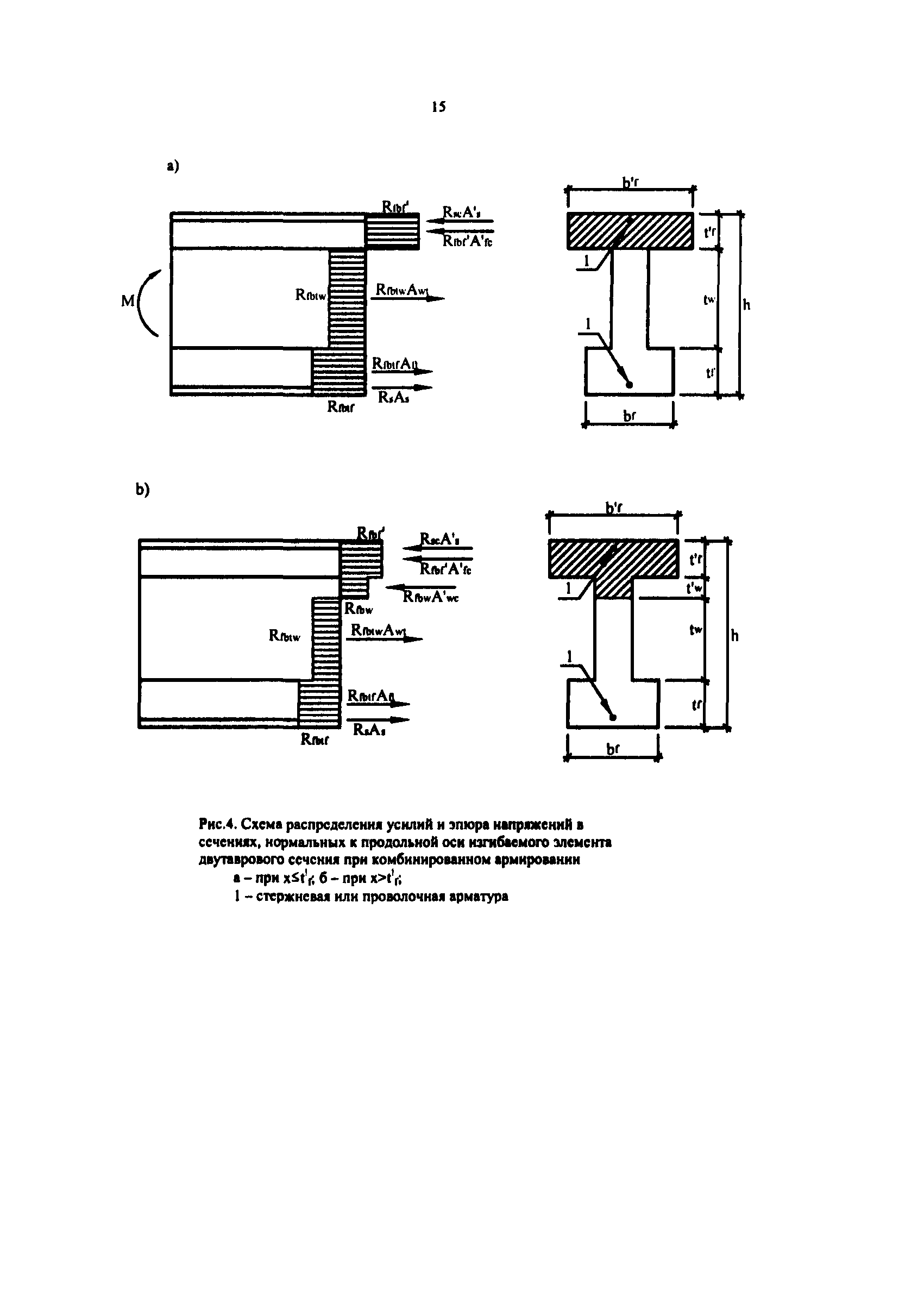 РТМ 17-01-2002