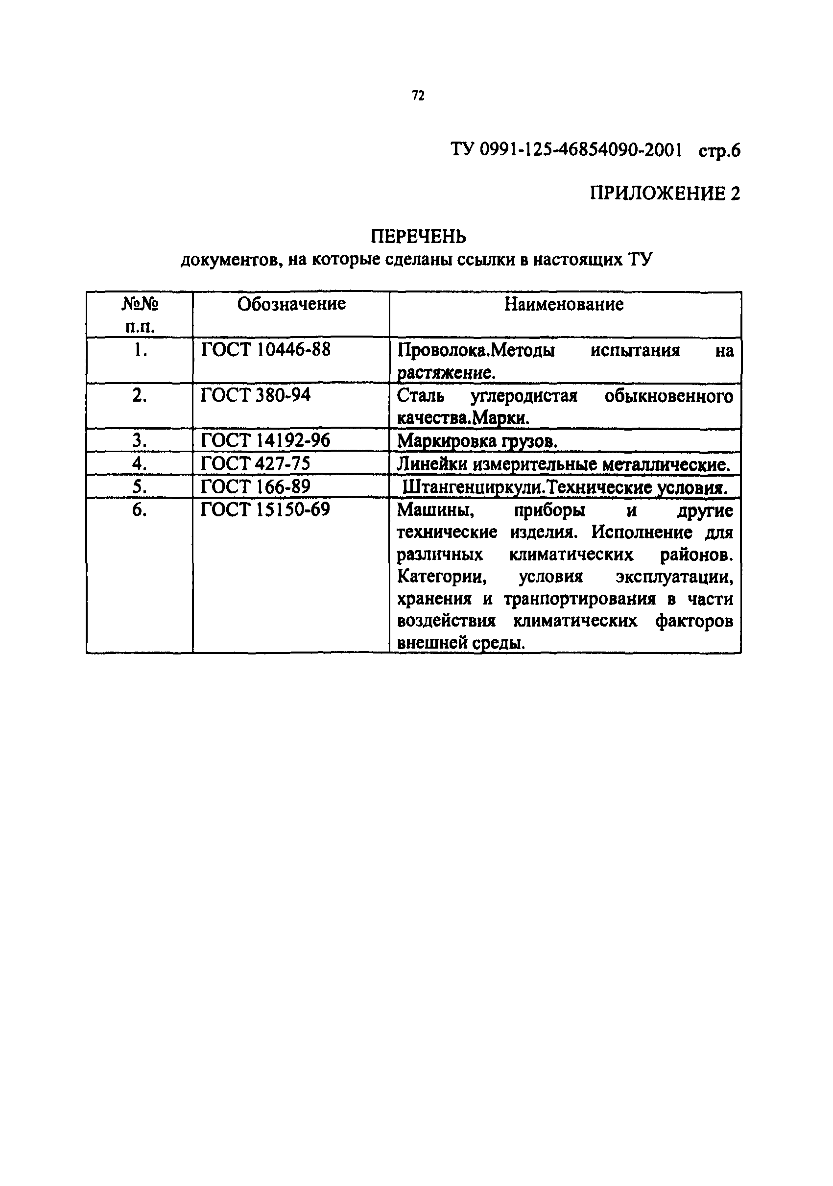 РТМ 17-01-2002