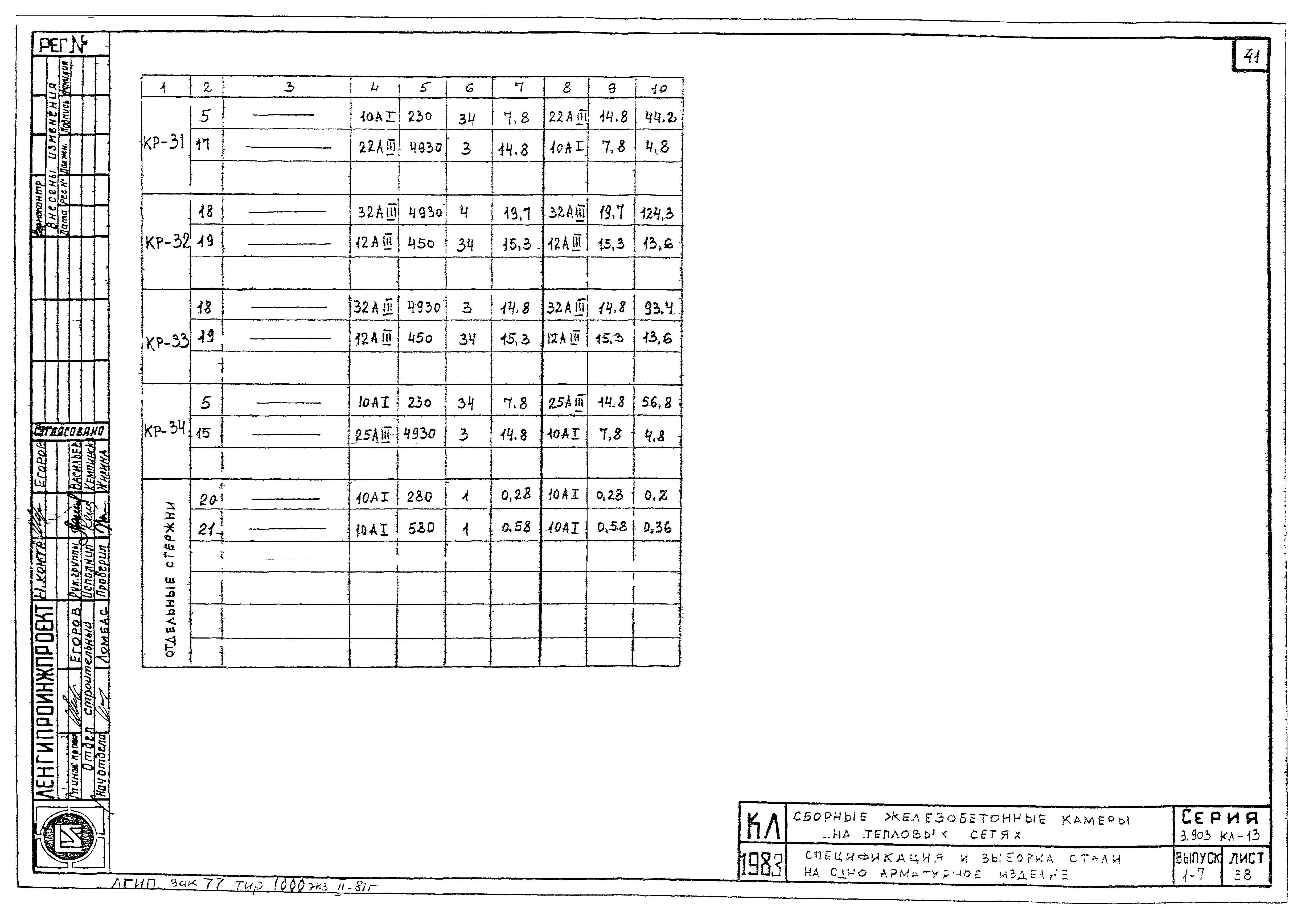 Серия 3.903 КЛ-13