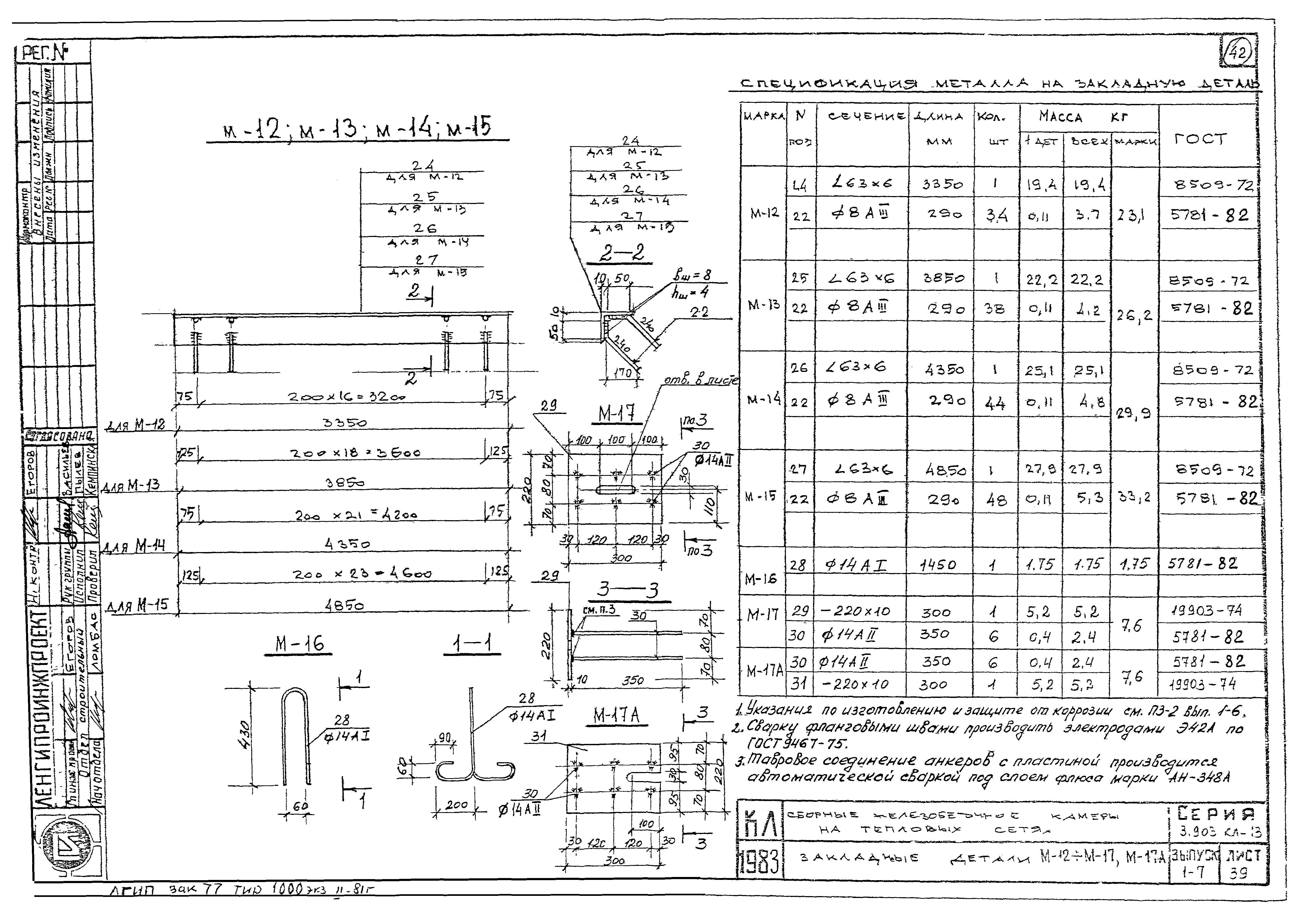 Серия 3.903 КЛ-13