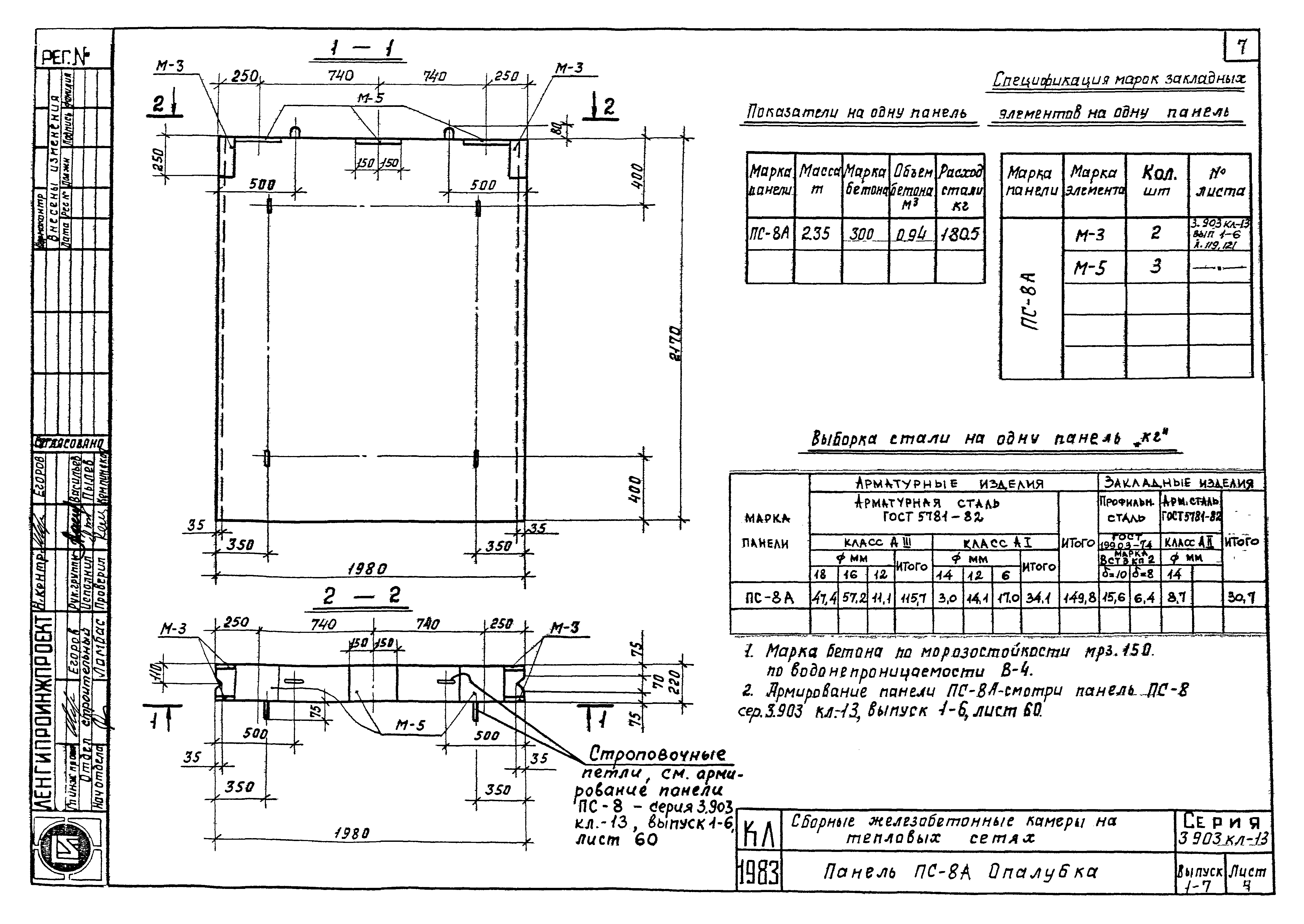 Серия 3.903 КЛ-13