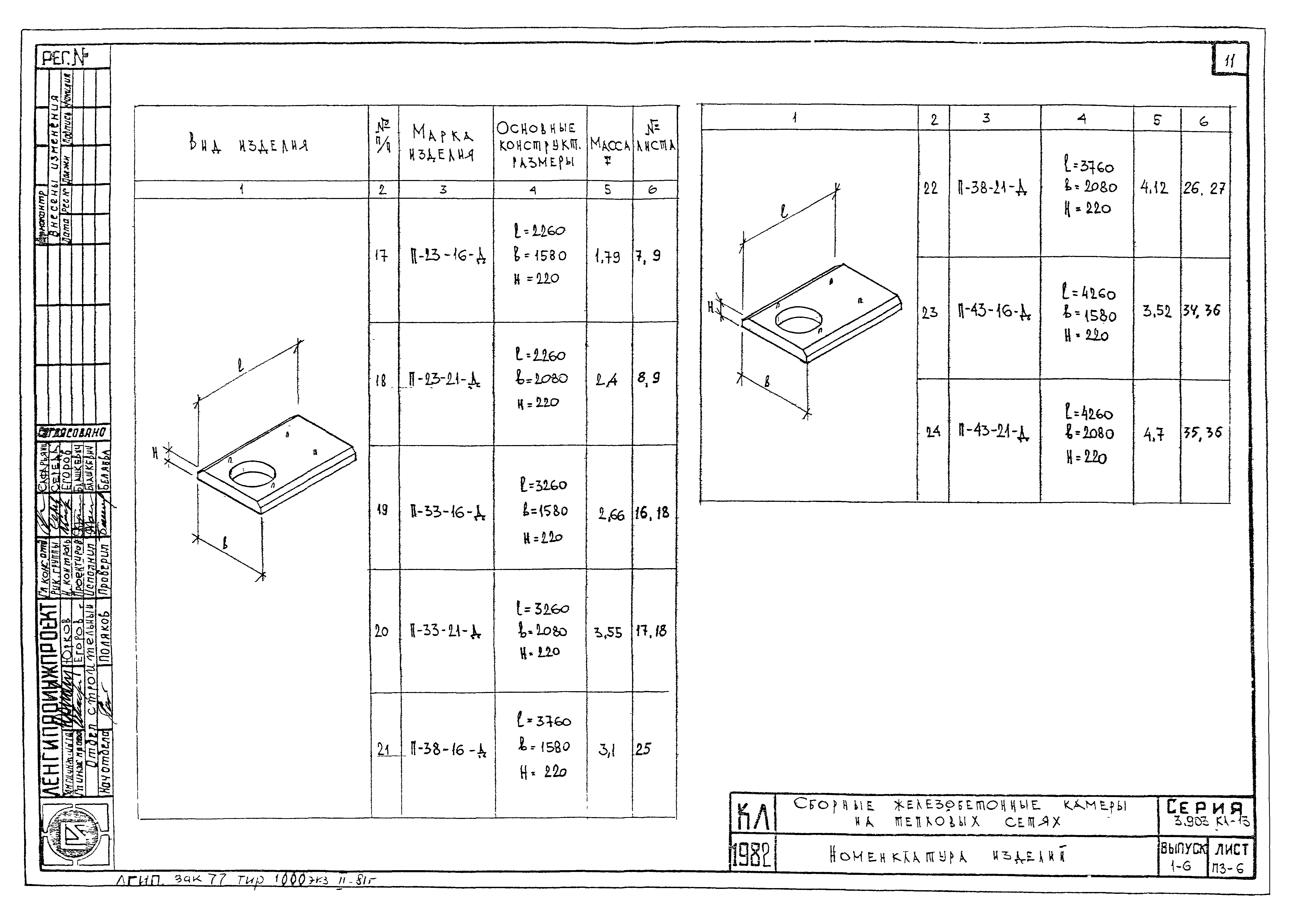 Серия 3.903 КЛ-13