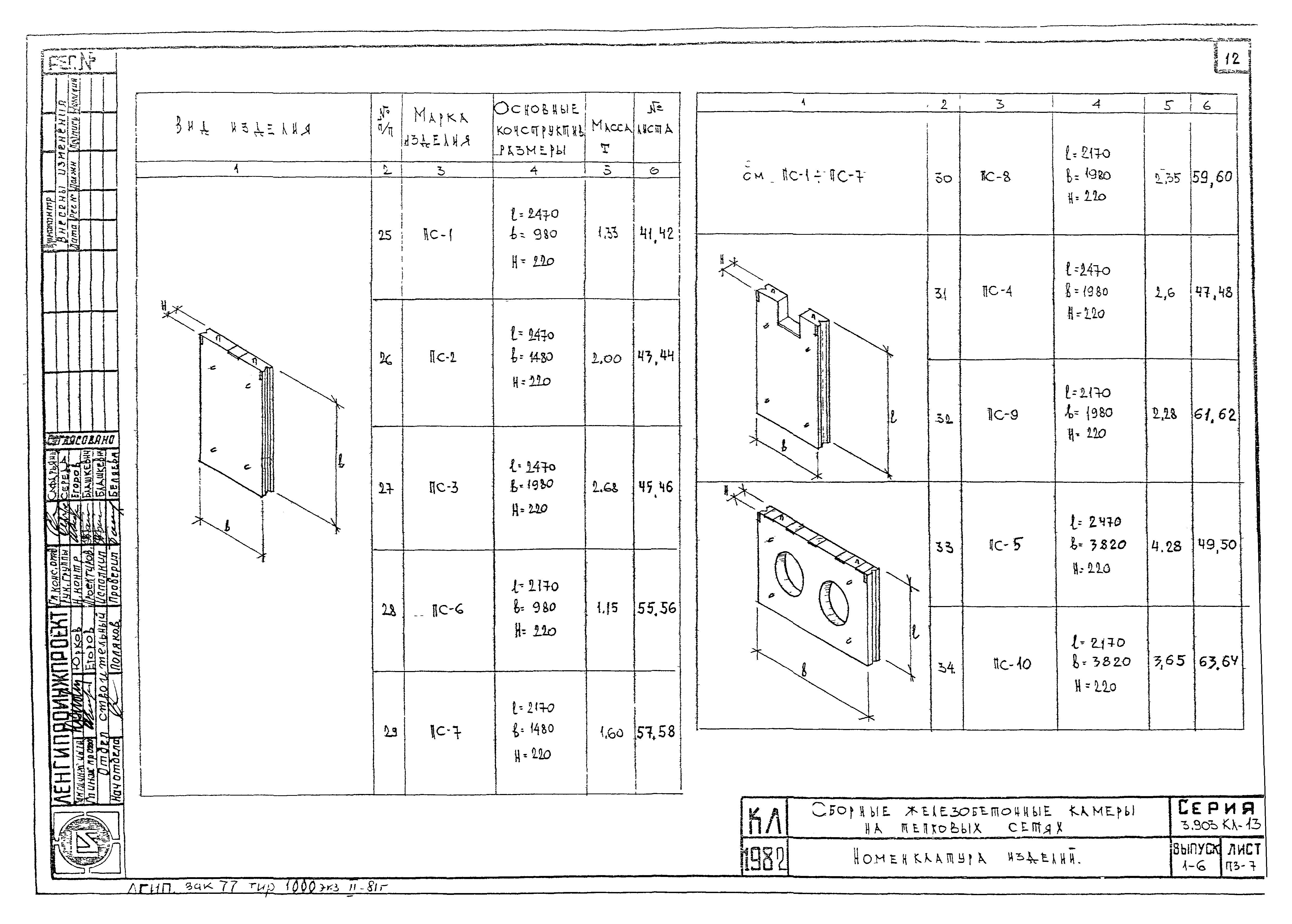 Серия 3.903 КЛ-13