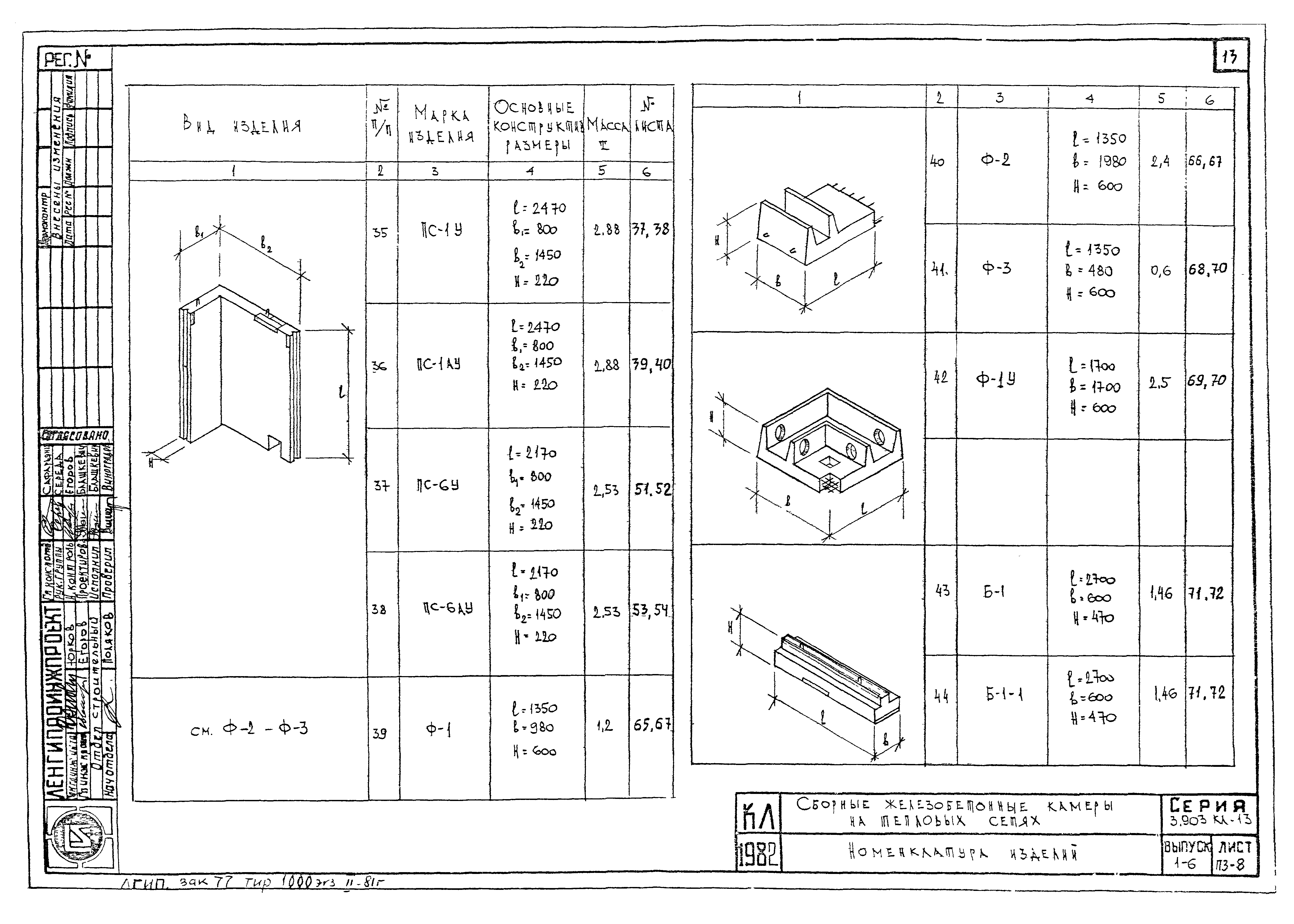 Серия 3.903 КЛ-13