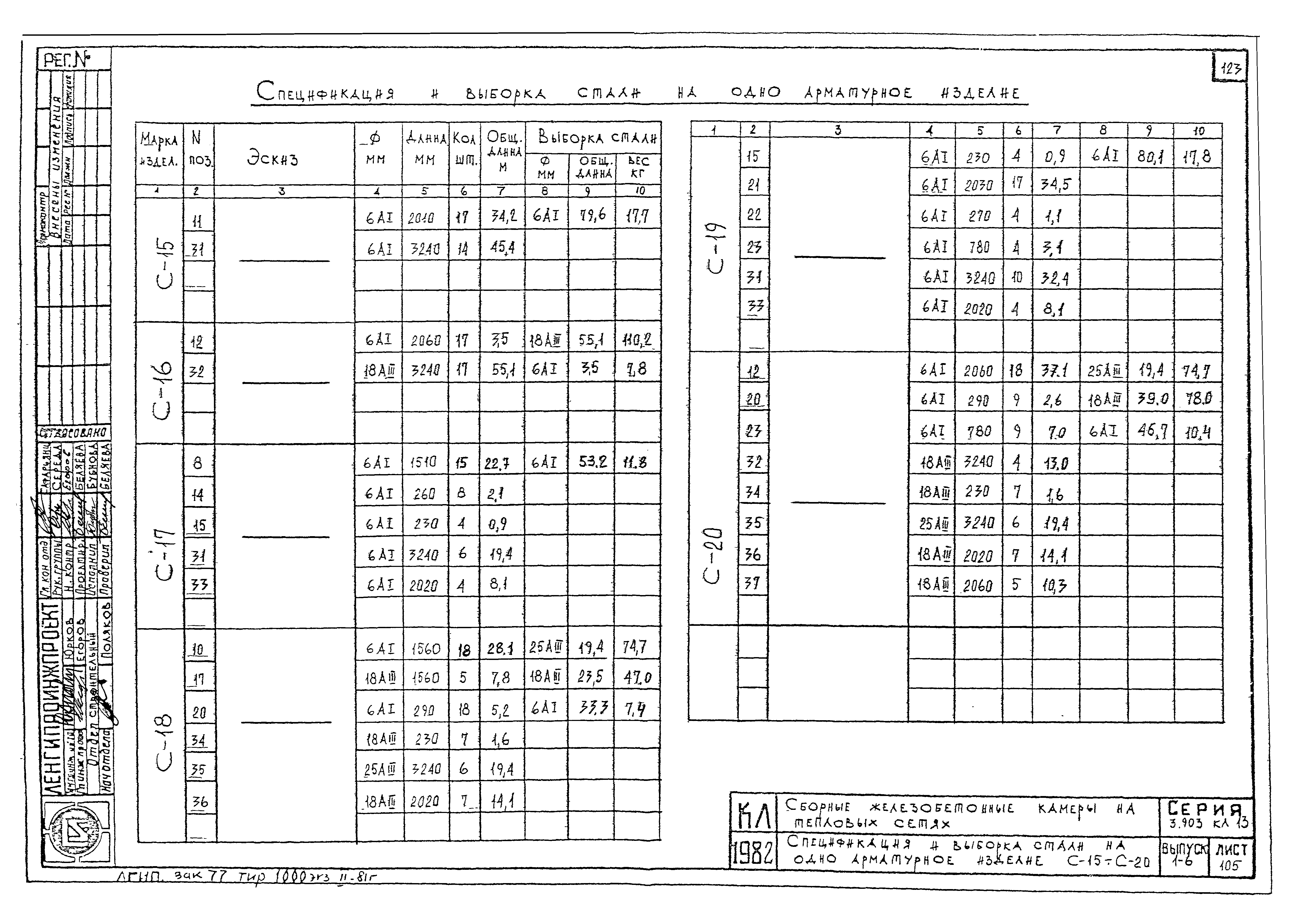 Серия 3.903 КЛ-13