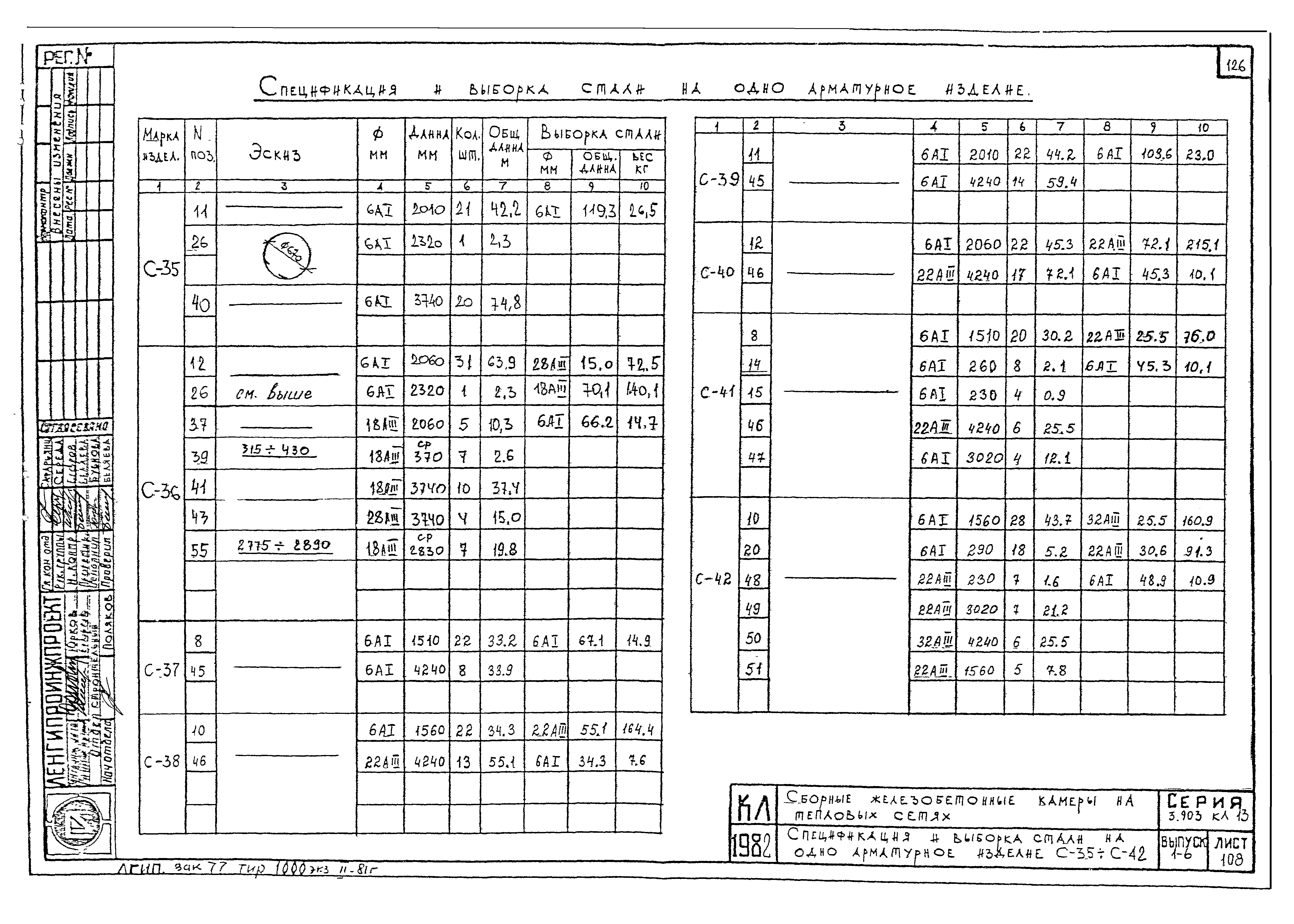 Серия 3.903 КЛ-13