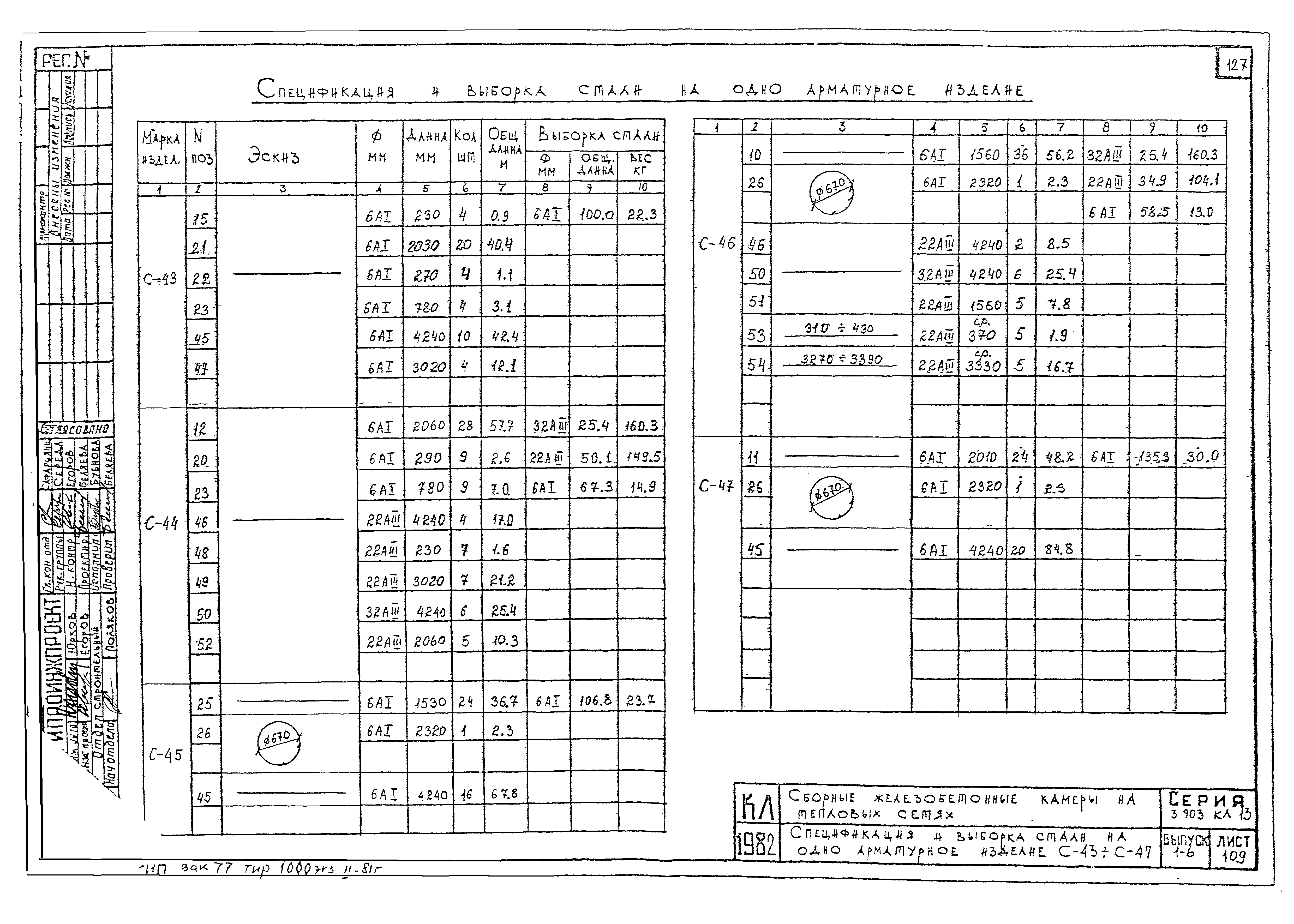 Серия 3.903 КЛ-13