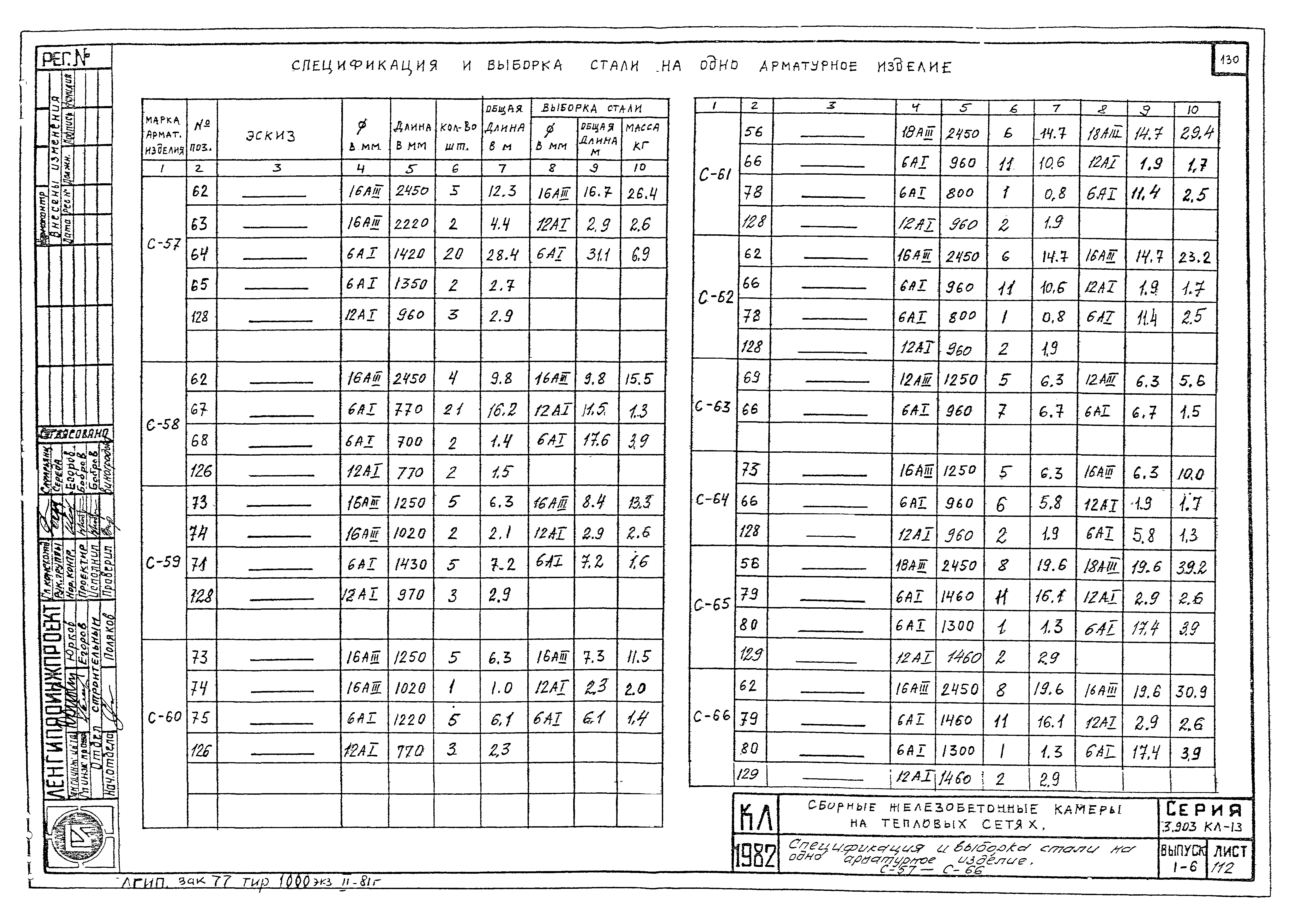 Серия 3.903 КЛ-13